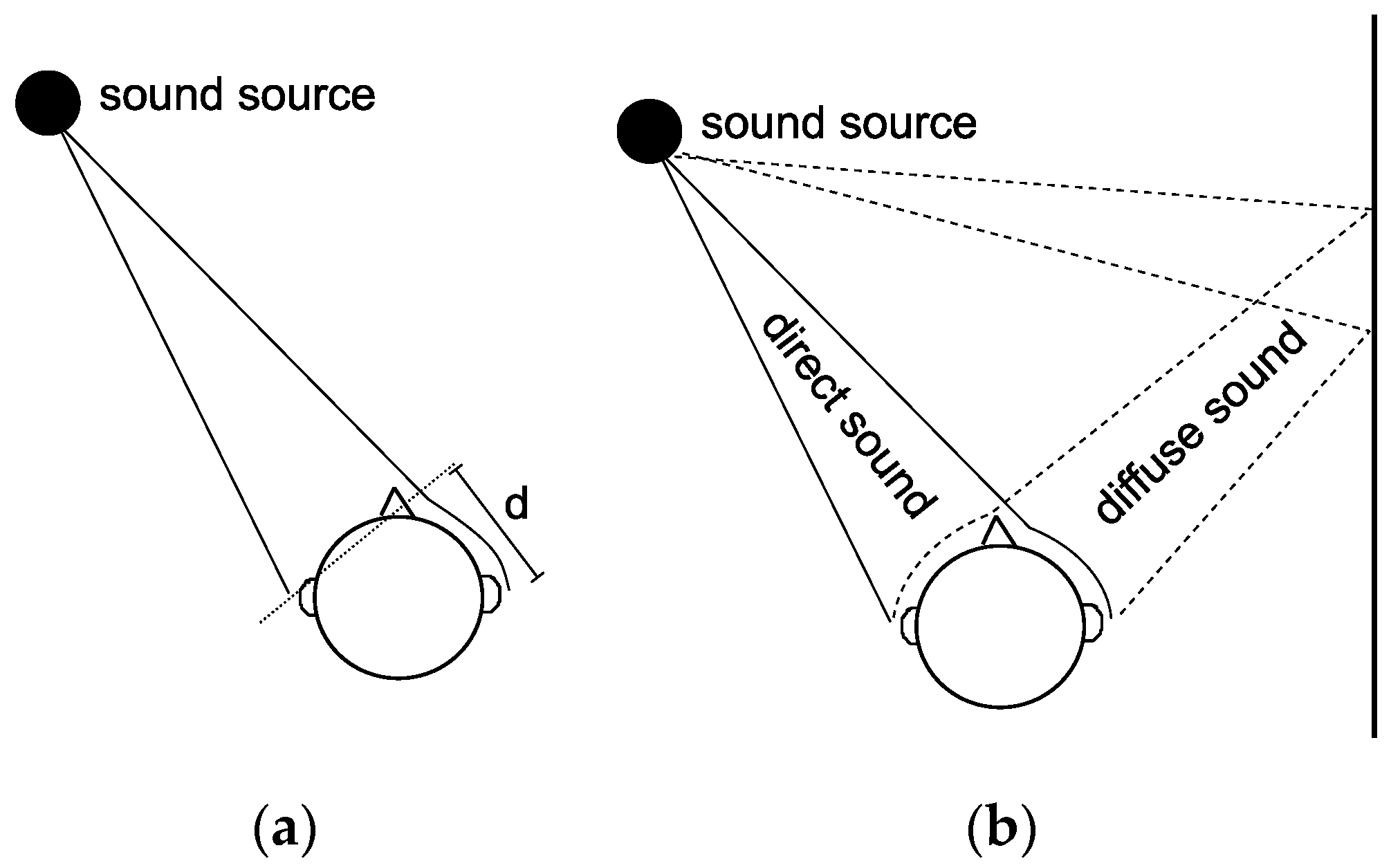 Applsci 09 02854 g005