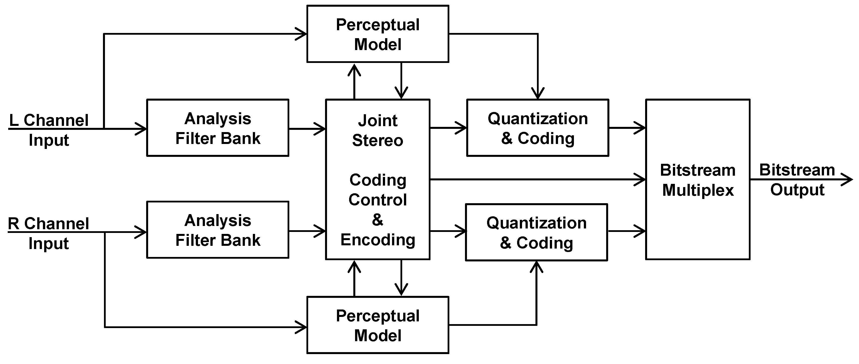 Applsci 09 02854 g006