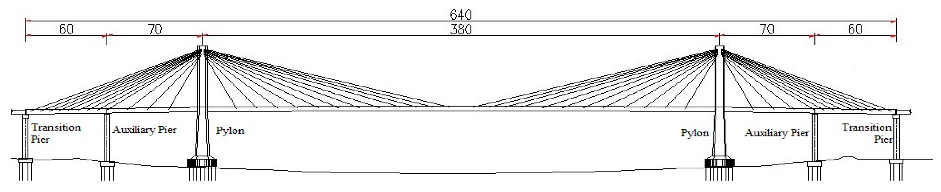 Applsci 09 02857 g001 Applsci 09 02857 g001