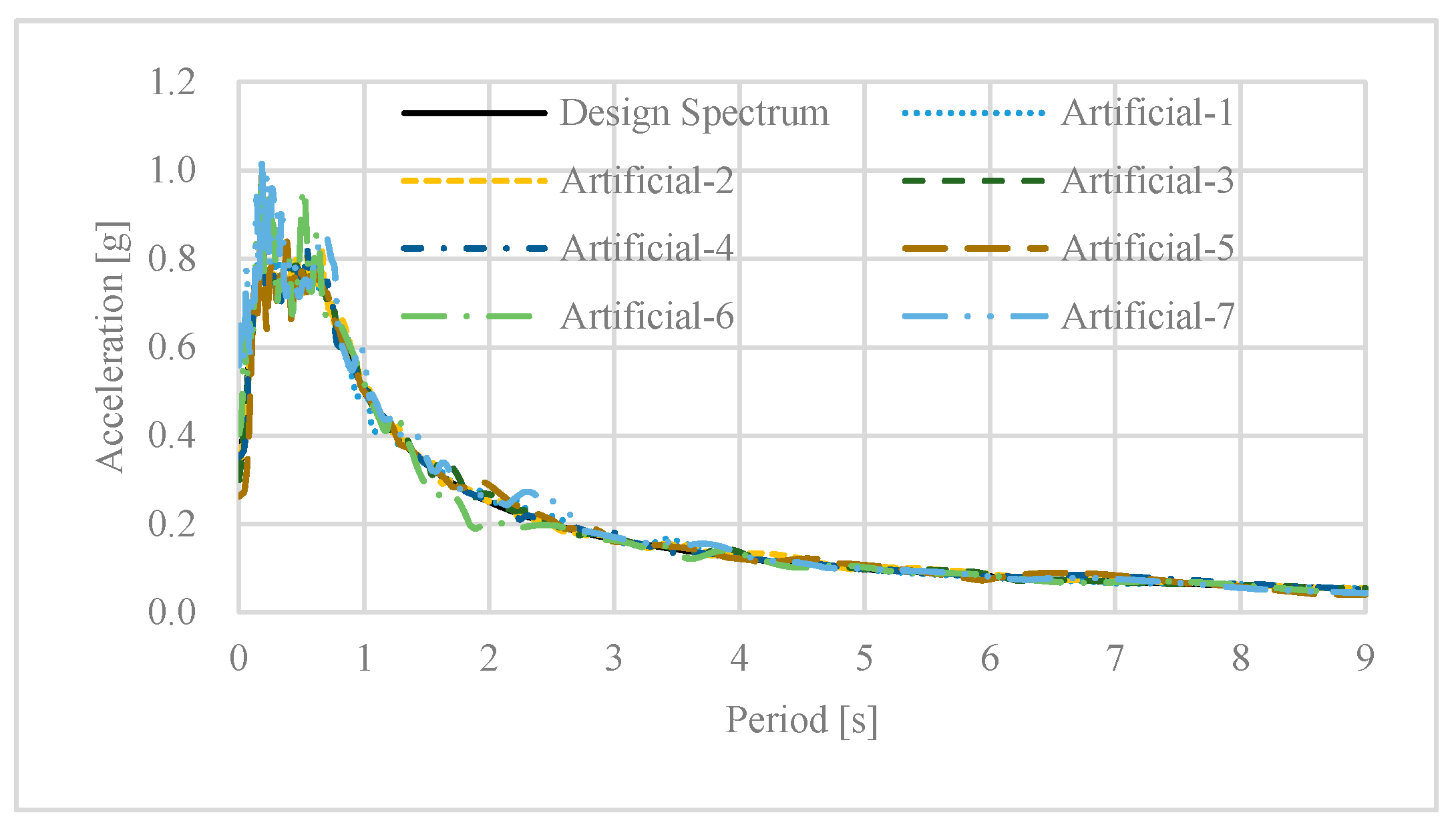 Applsci 09 02857 g011 Applsci 09 02857 g011
