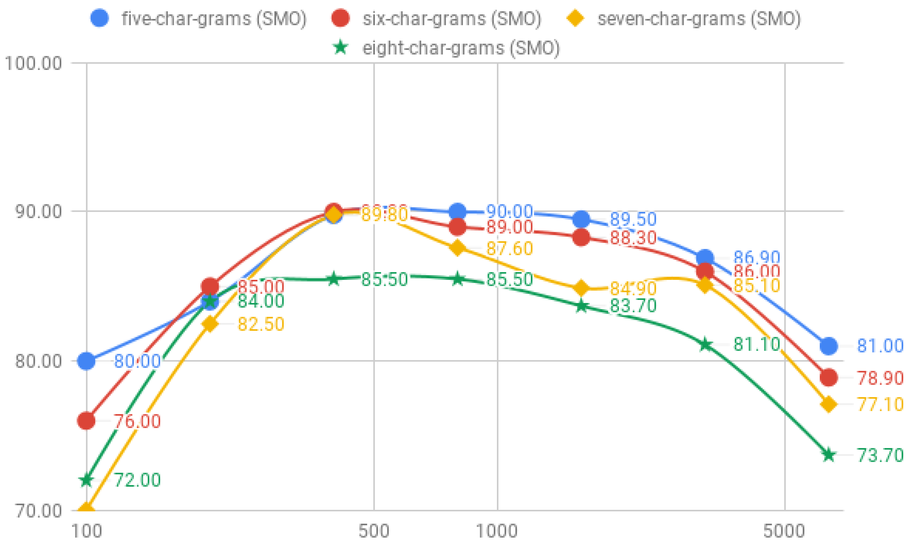Applsci 09 02858 g009 Applsci 09 02858 g009