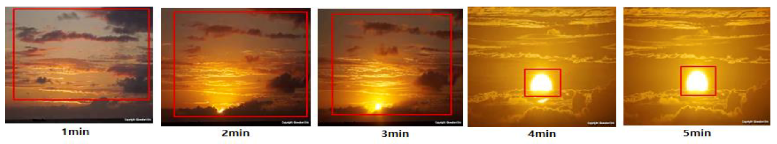 Applsci 09 02862 g015 Applsci 09 02862 g015