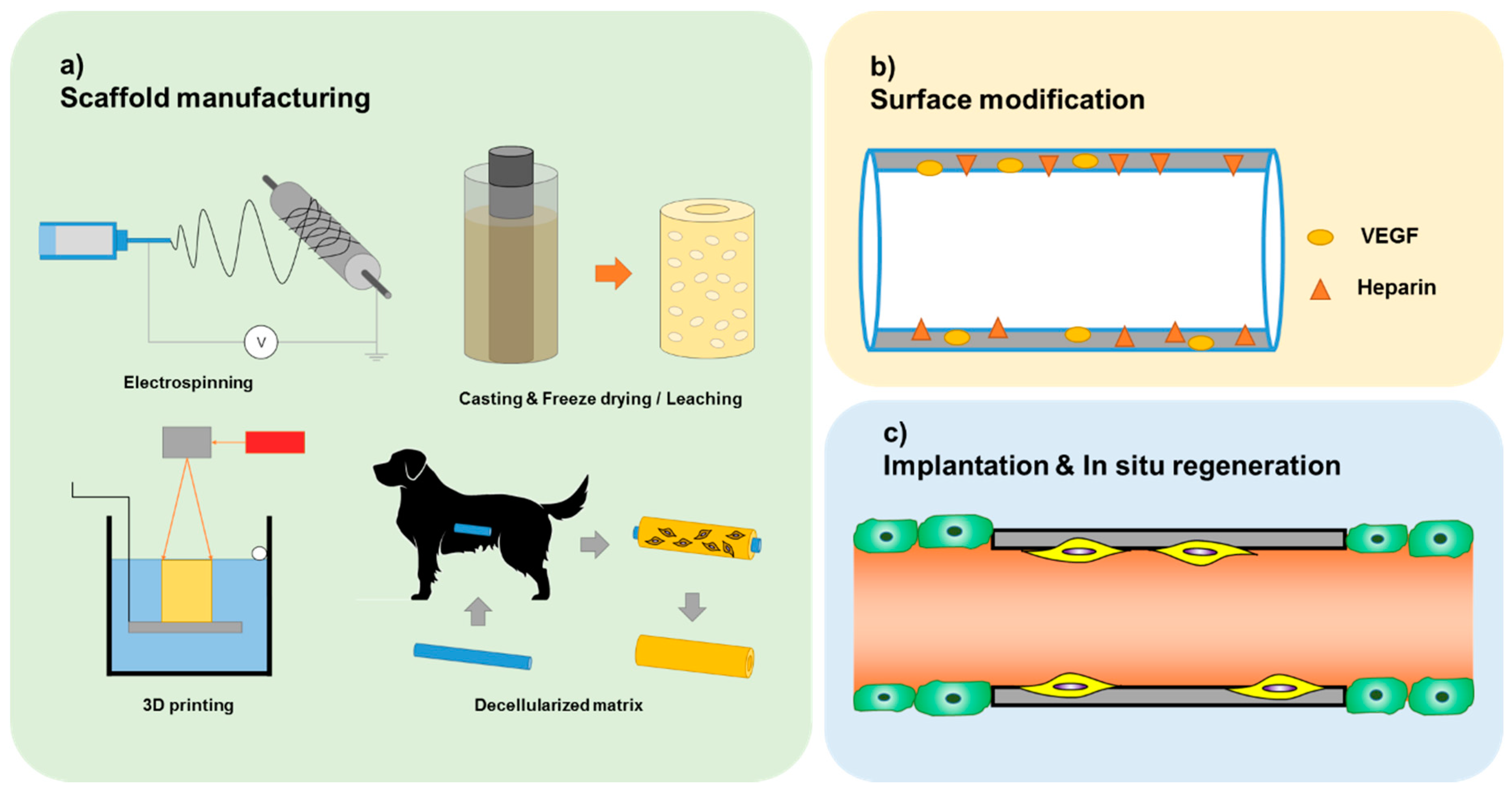 Applsci 09 02864 g001