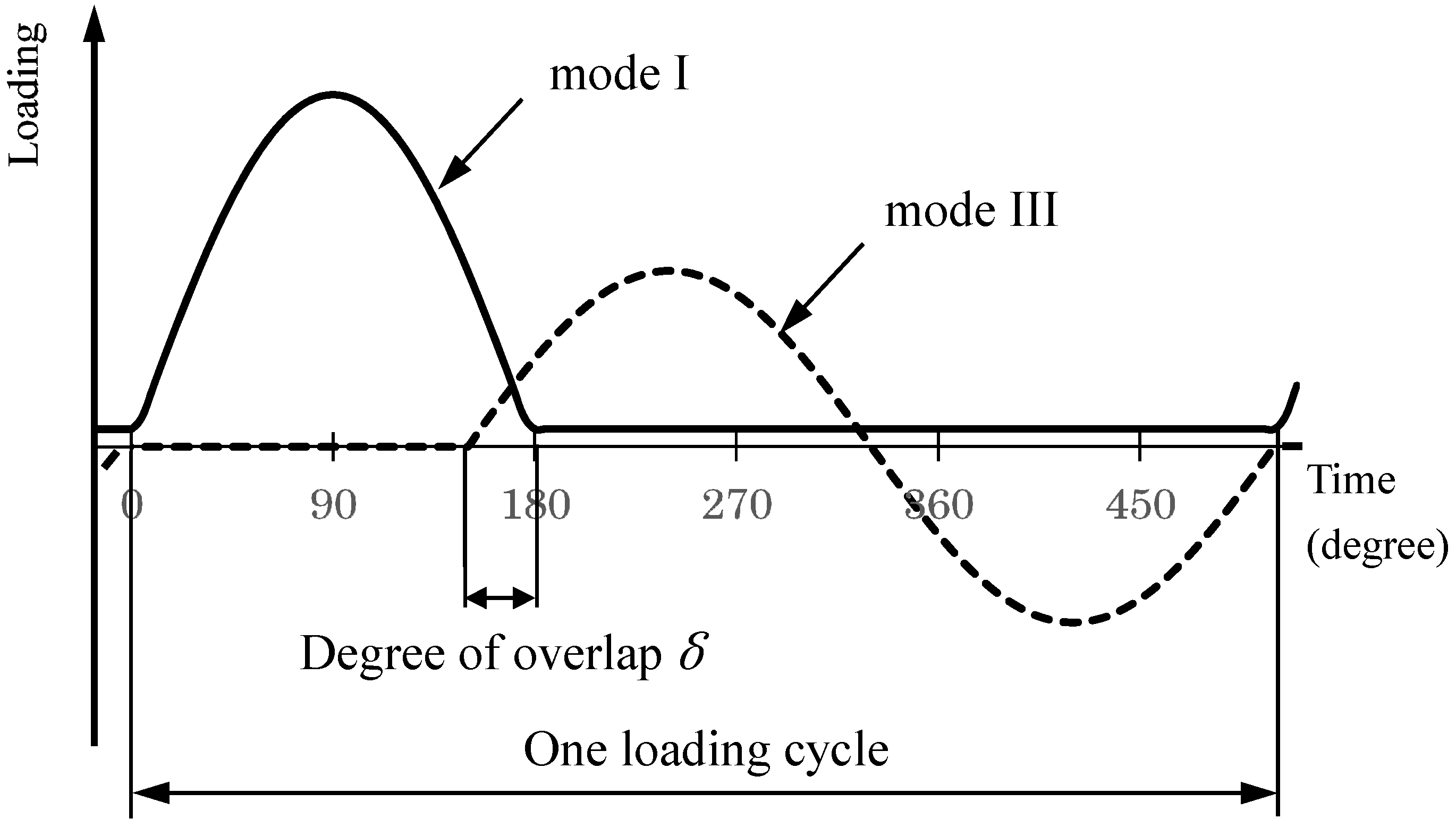 Applsci 09 02866 g004
