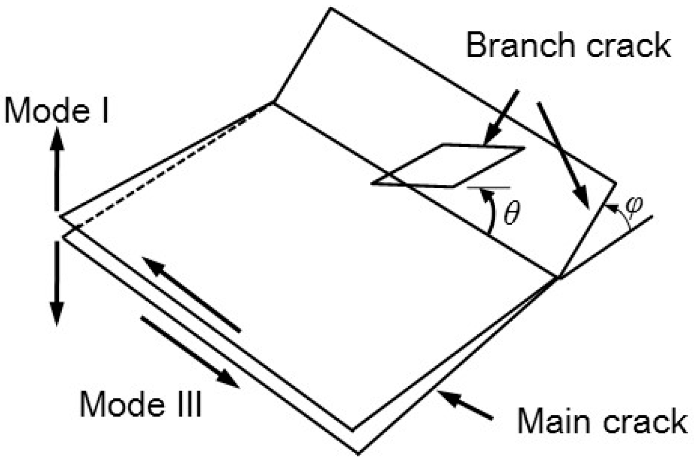 Applsci 09 02866 g005