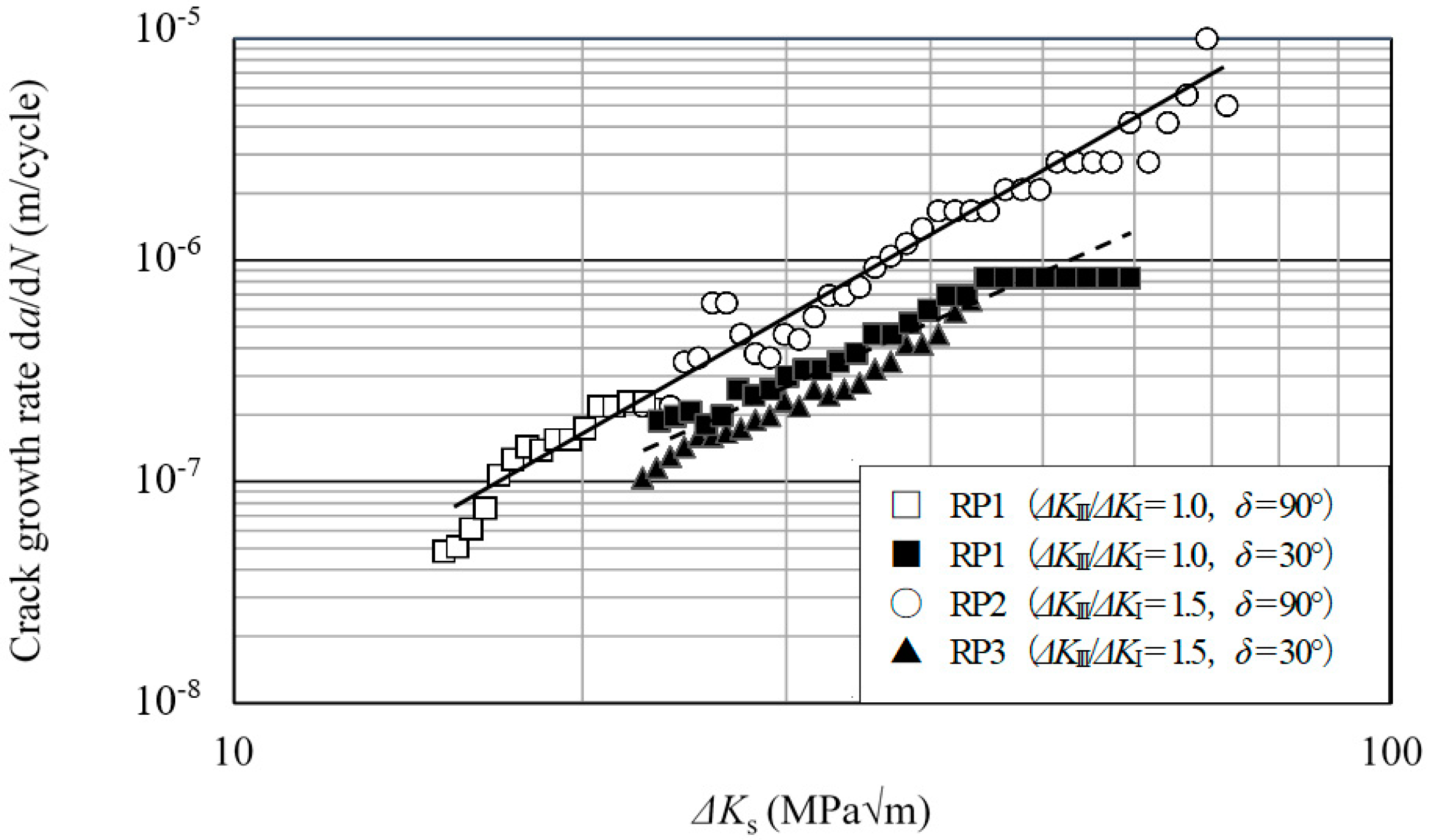 Applsci 09 02866 g007