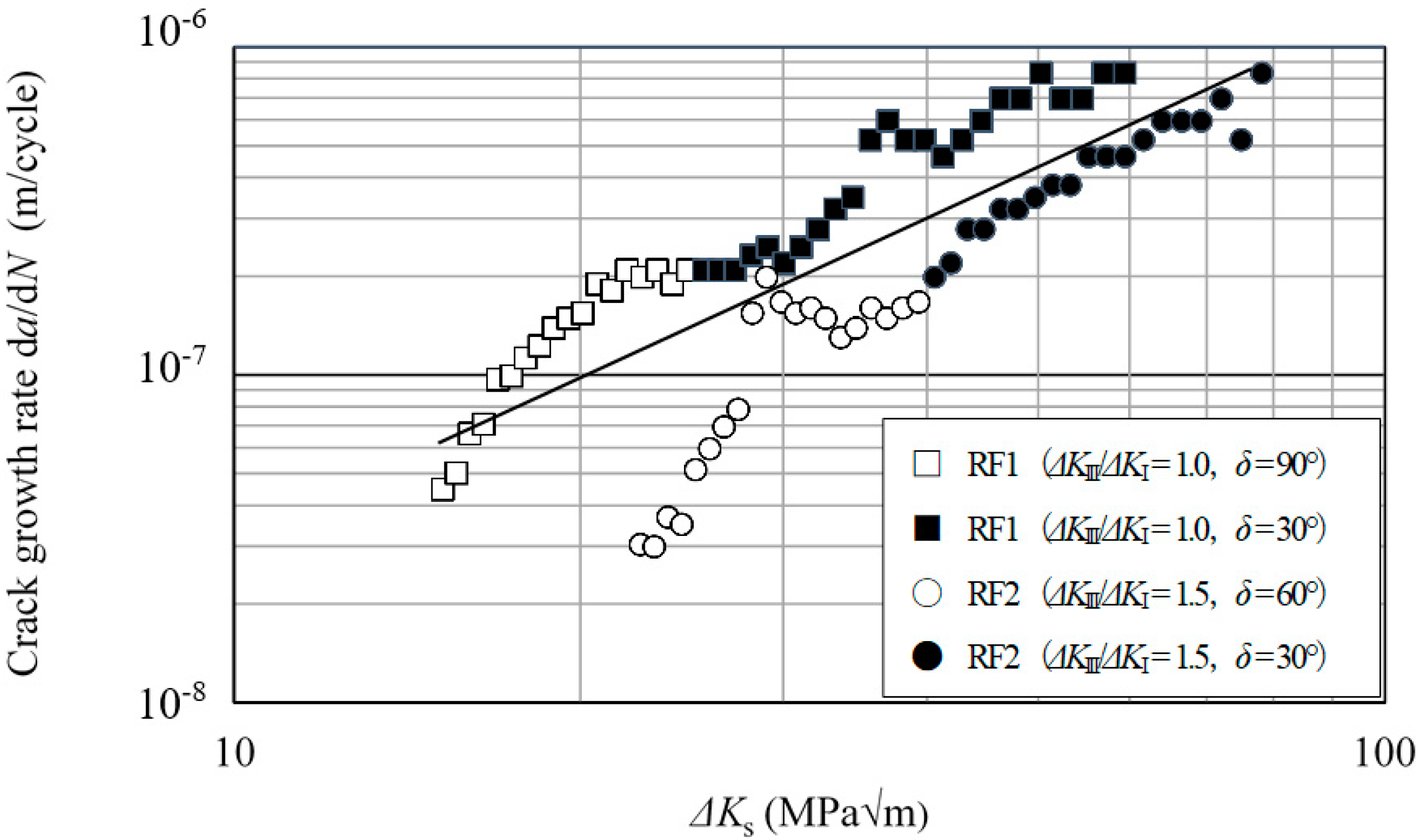 Applsci 09 02866 g008