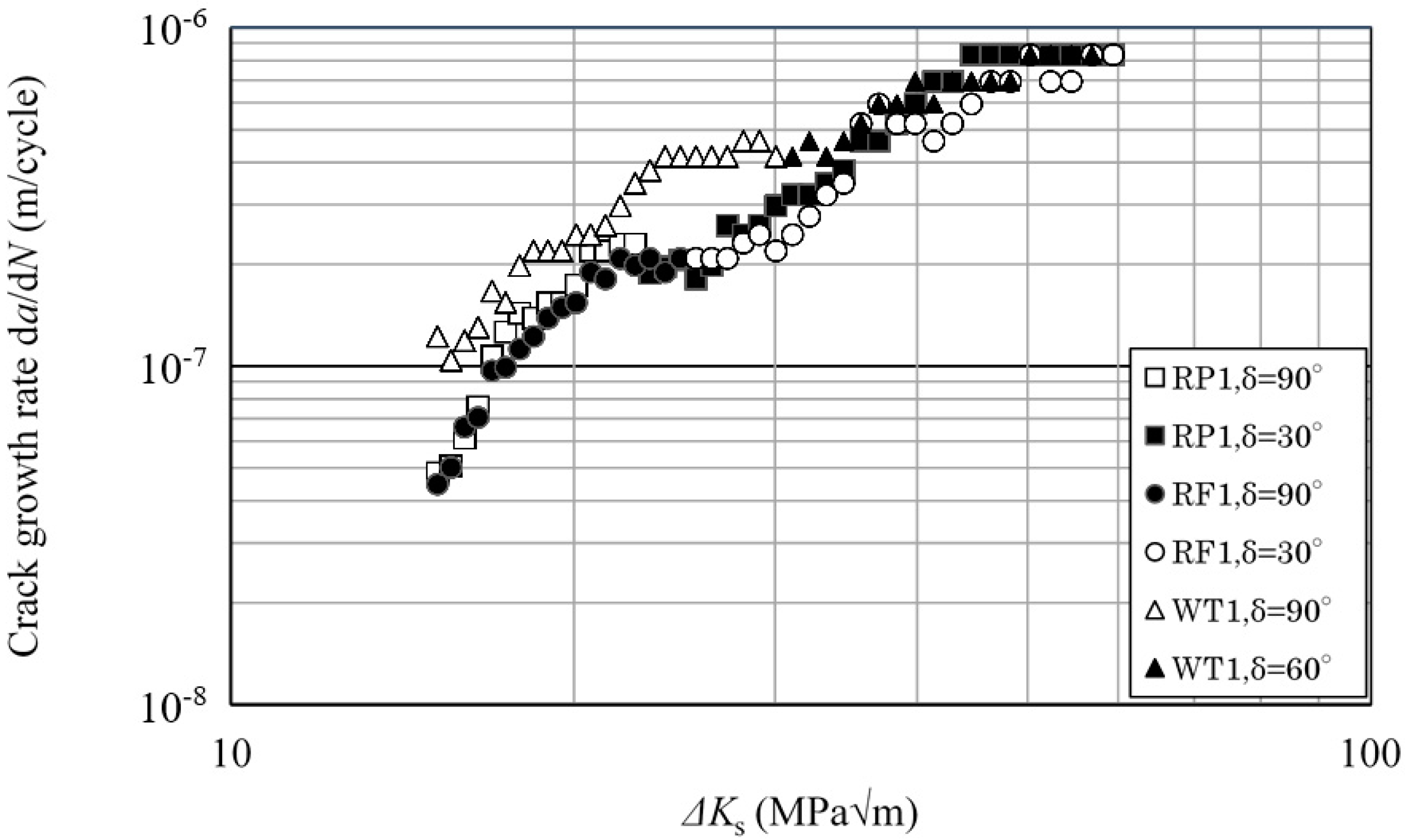 Applsci 09 02866 g009