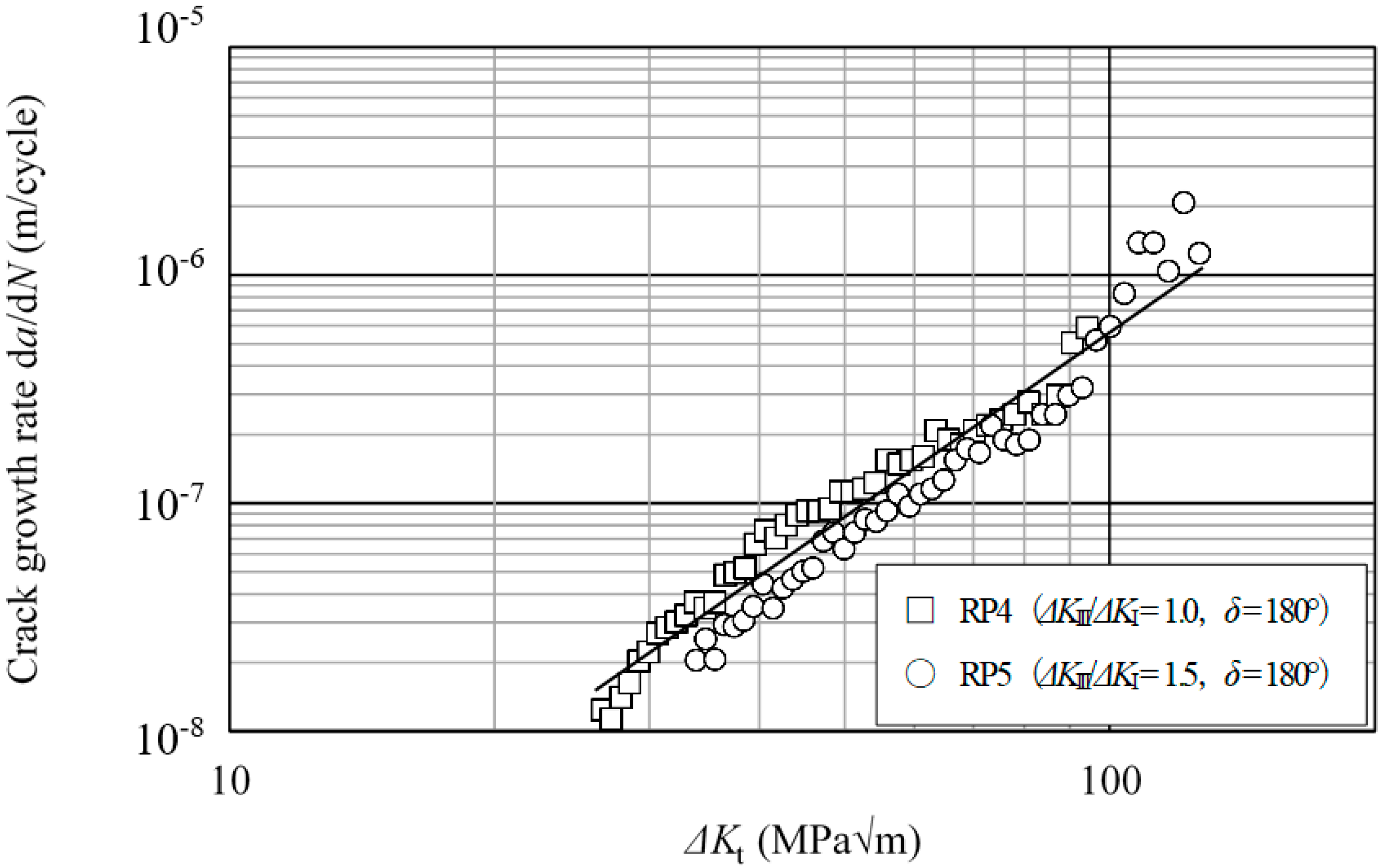Applsci 09 02866 g010
