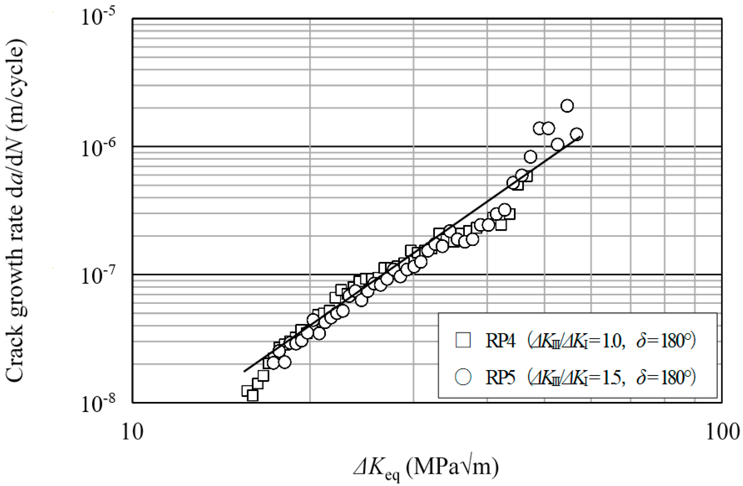 Applsci 09 02866 g011