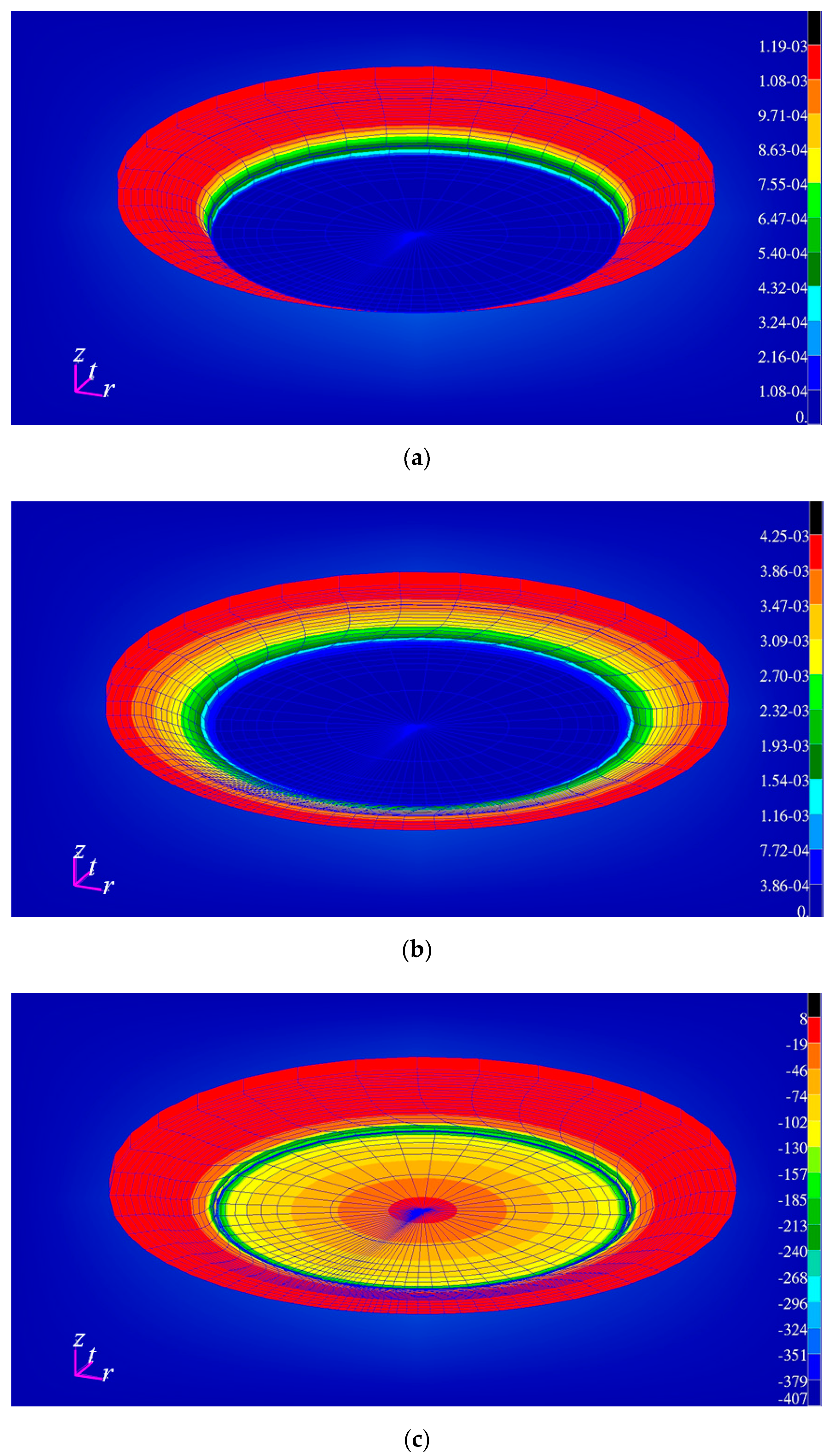 Applsci 09 02866 g017