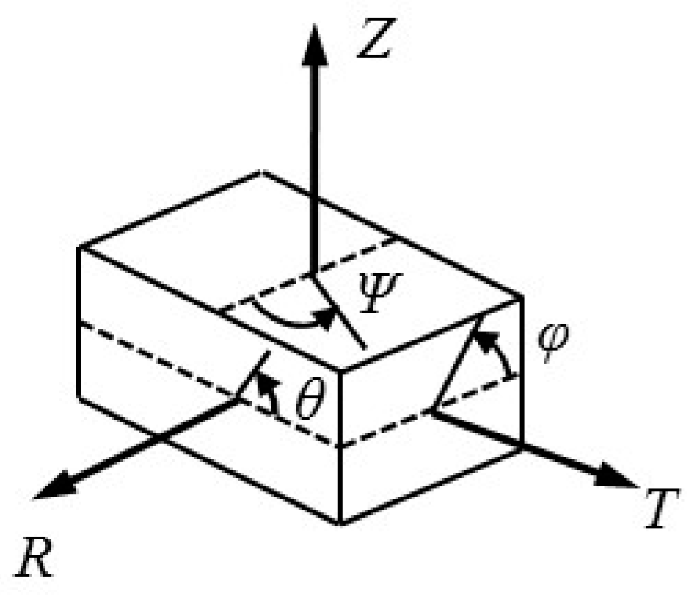 Applsci 09 02866 g018
