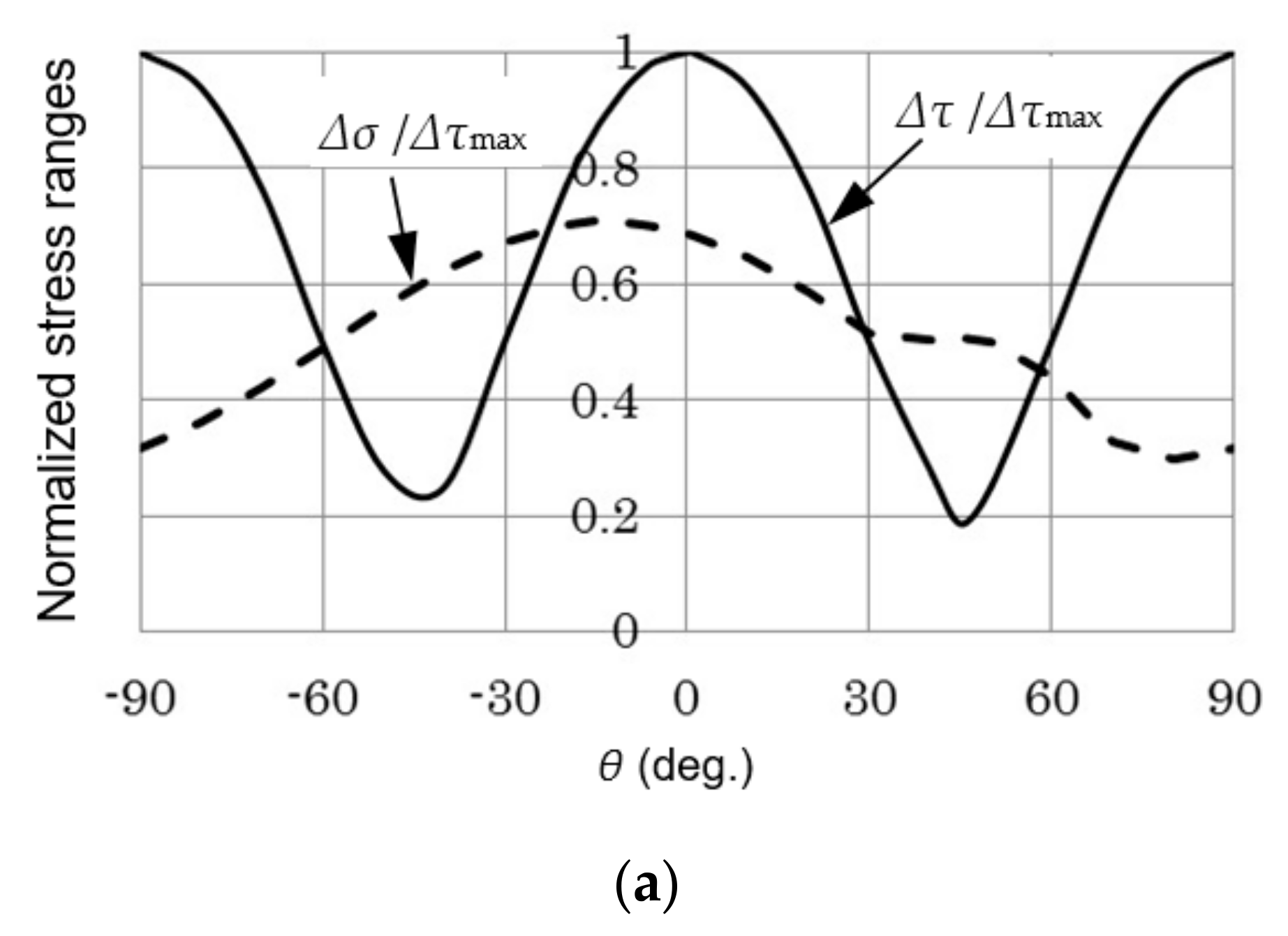 Applsci 09 02866 g019a