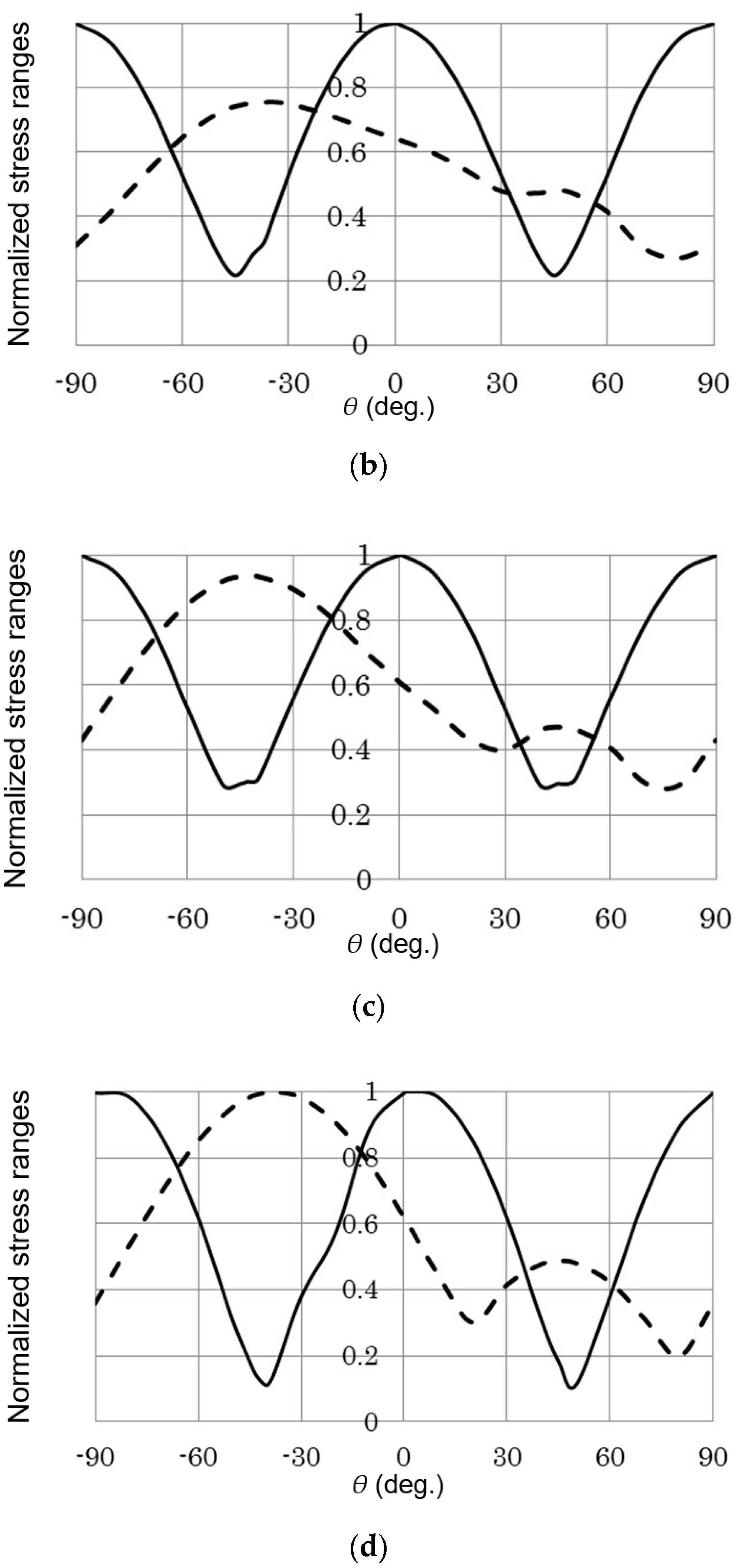 Applsci 09 02866 g019b