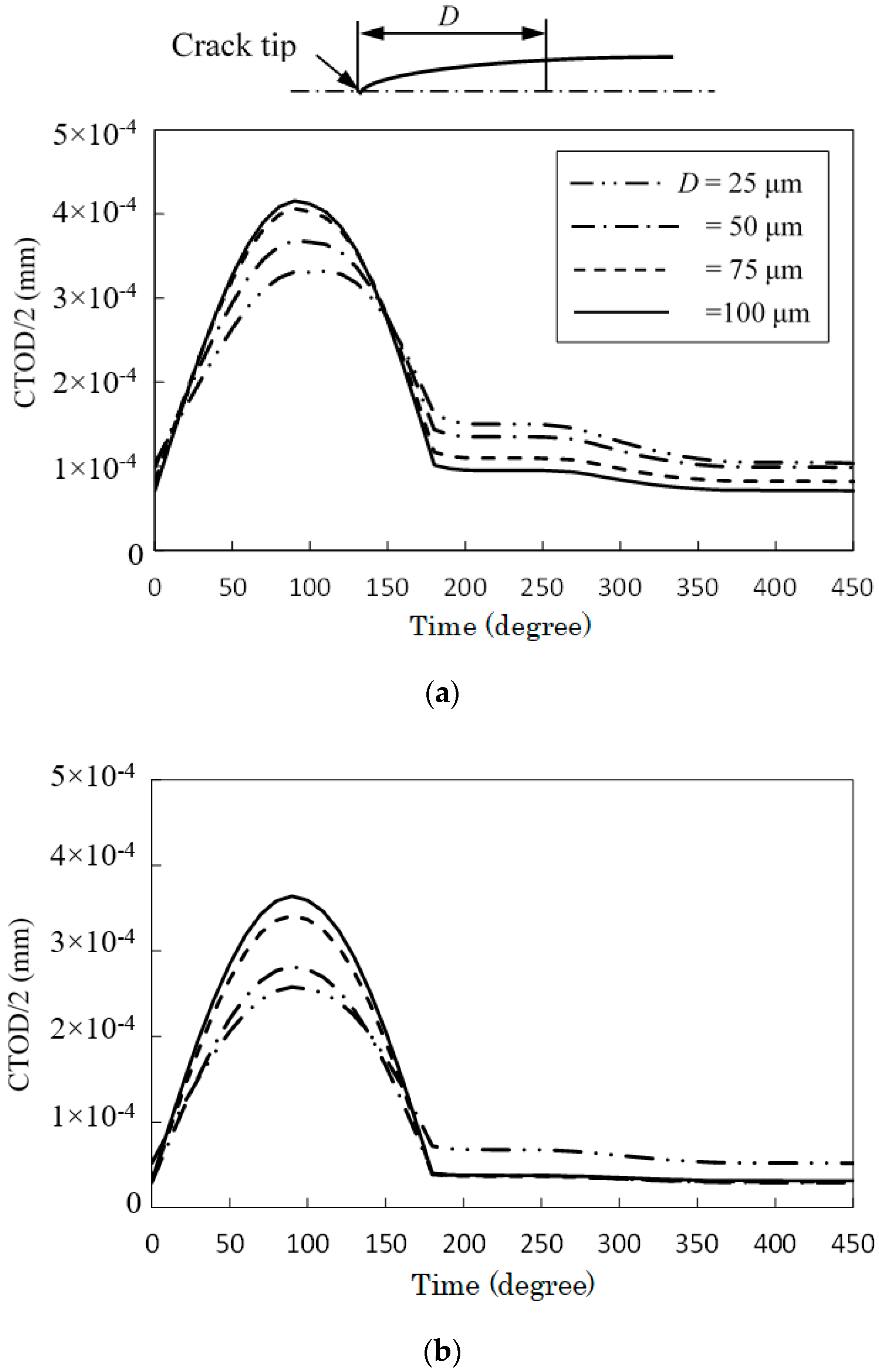 Applsci 09 02866 g021