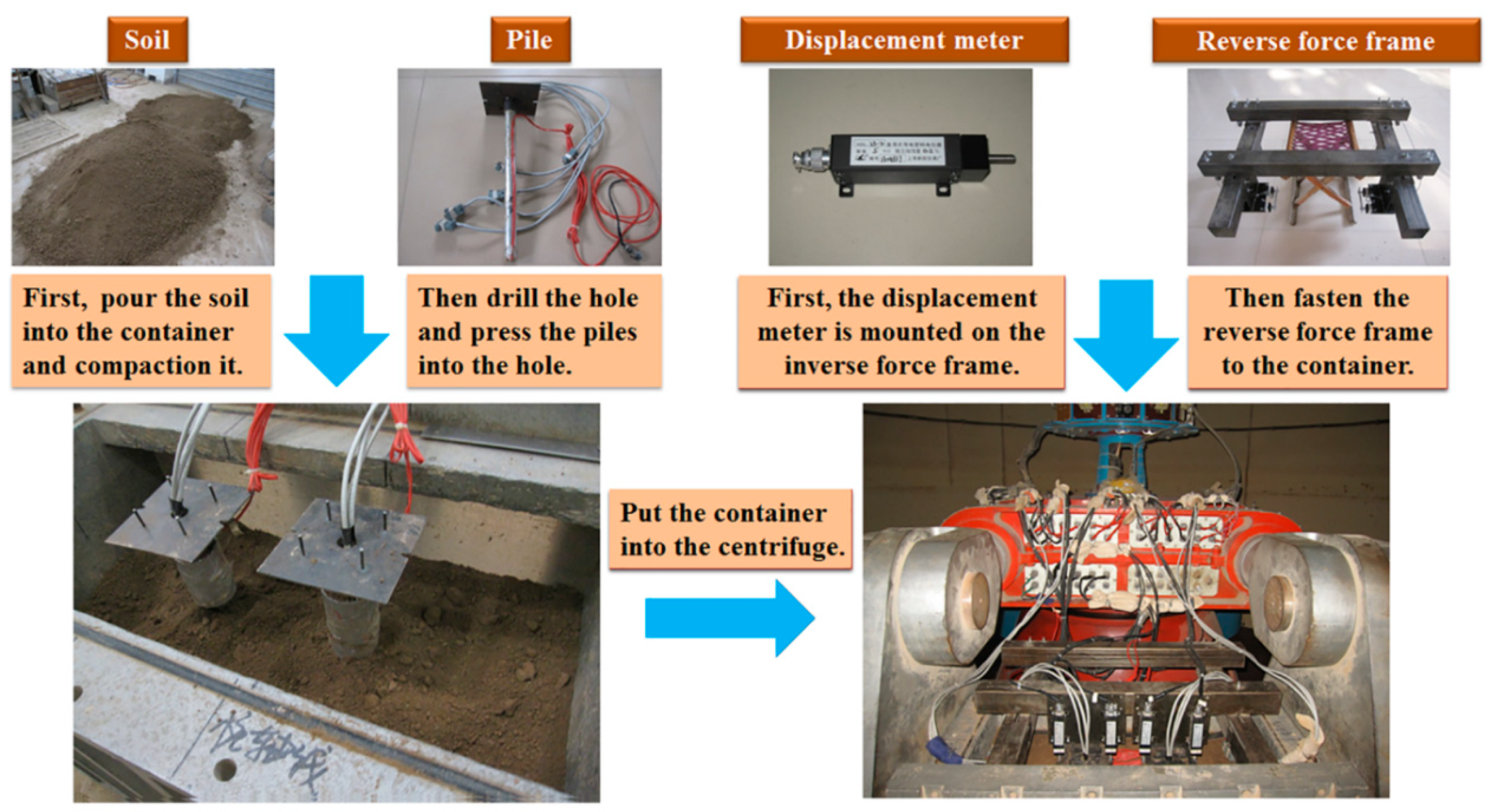 Applsci 09 02874 g006