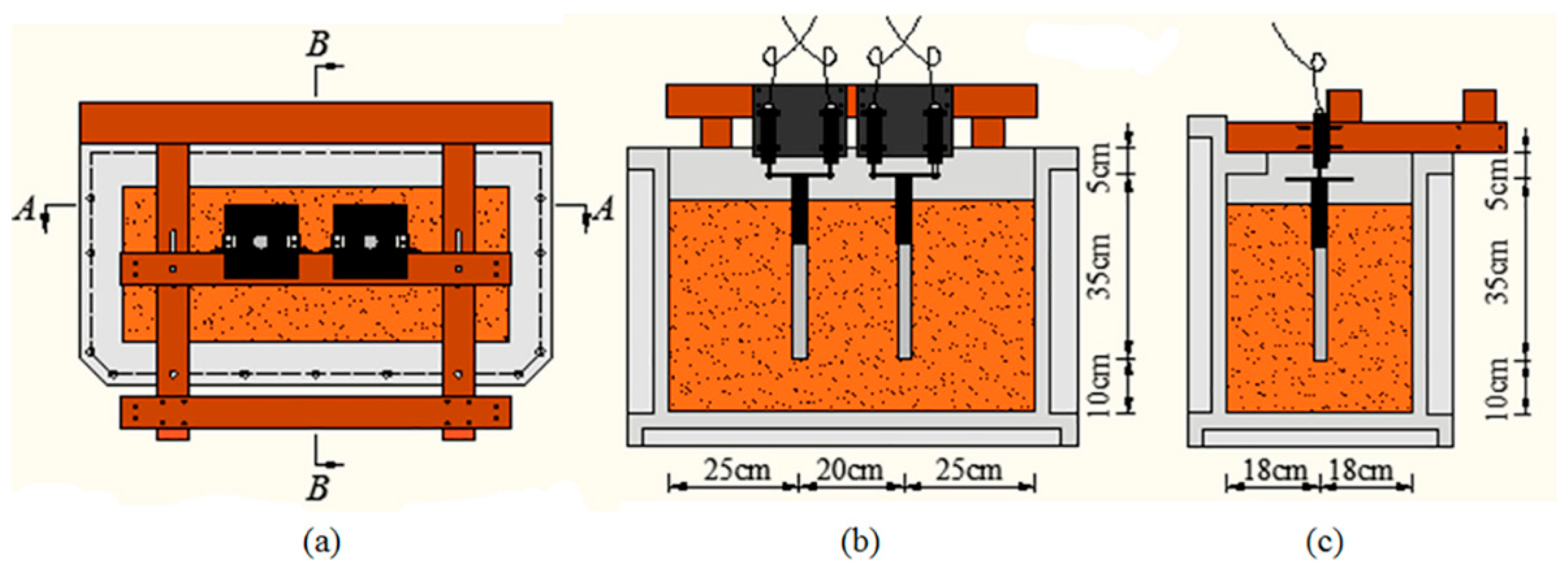 Applsci 09 02874 g007