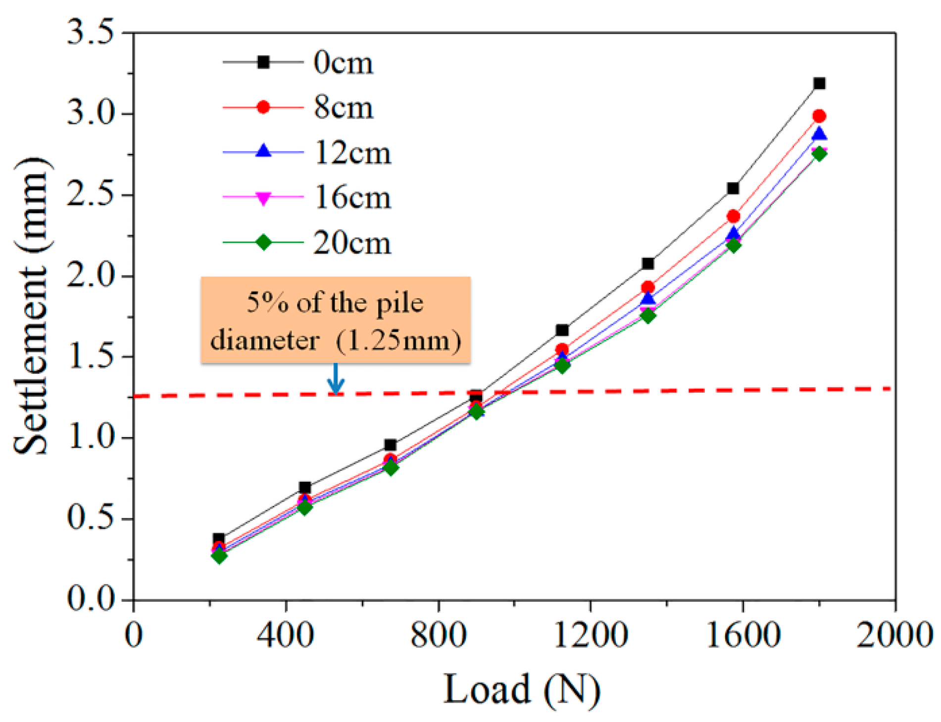 Applsci 09 02874 g009