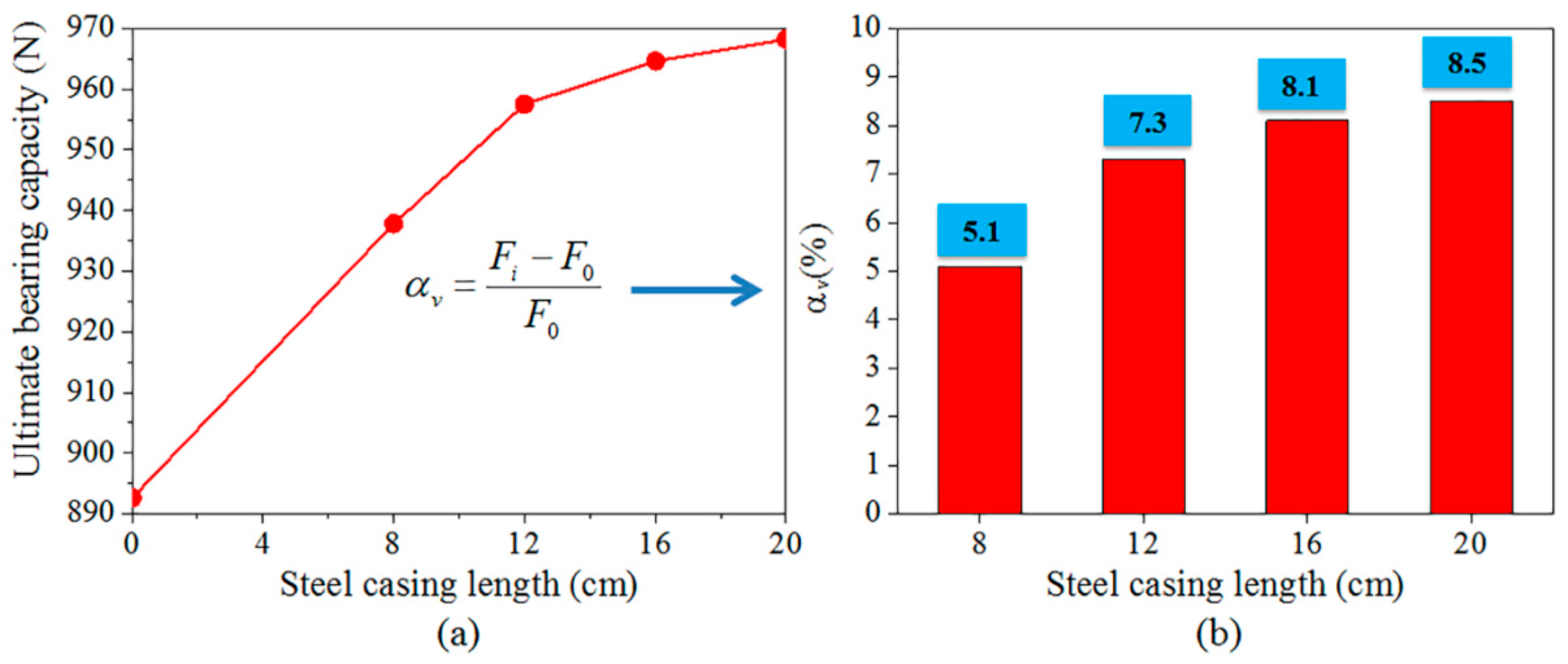 Applsci 09 02874 g010