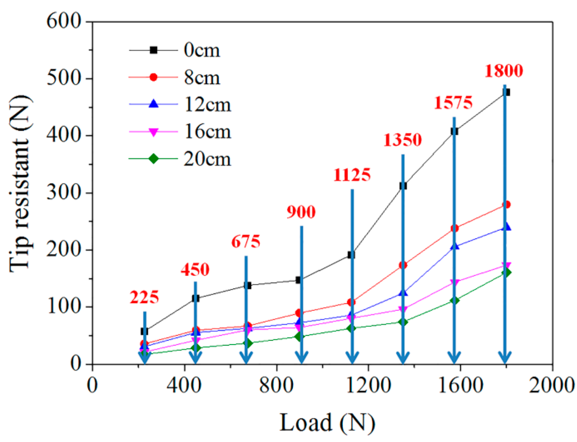 Applsci 09 02874 g014