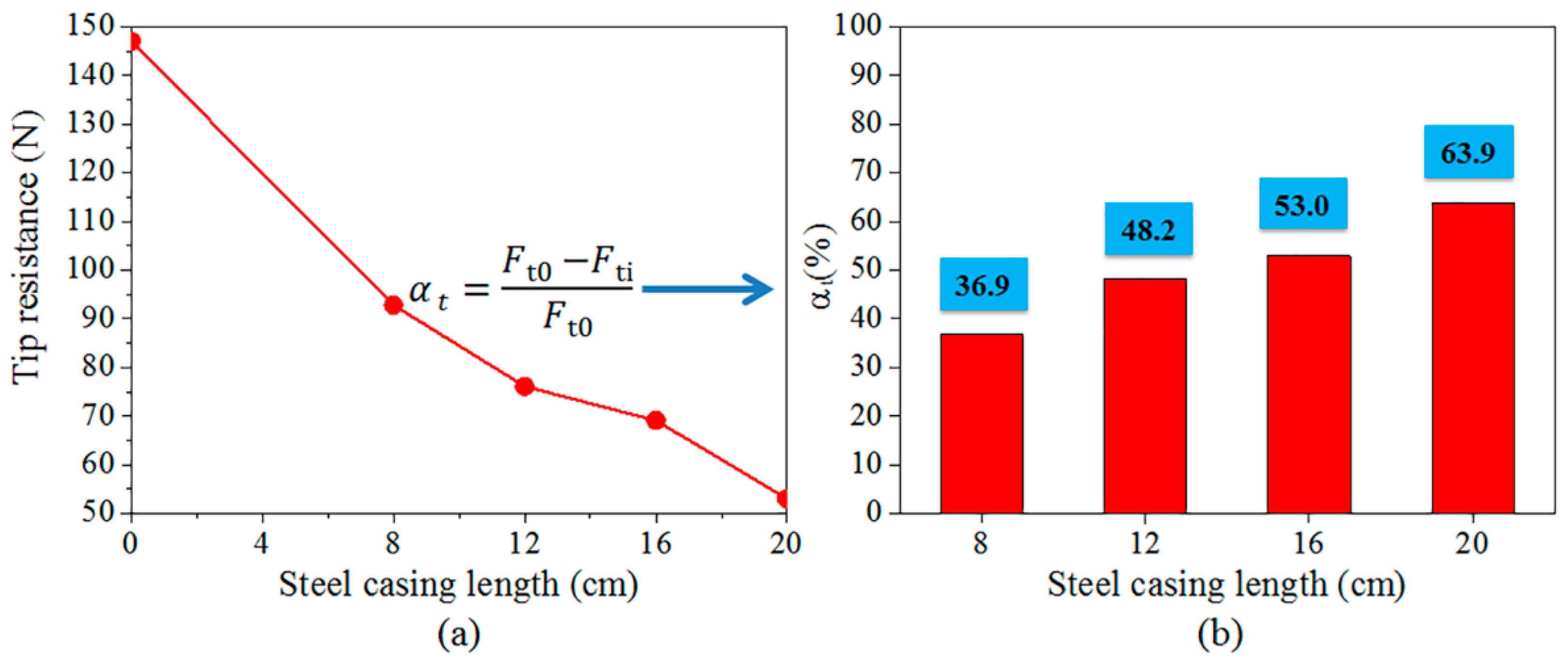 Applsci 09 02874 g015