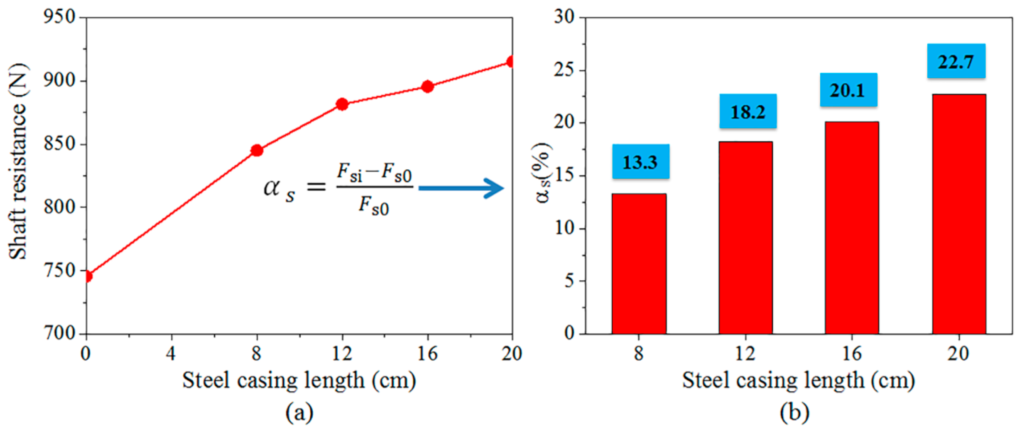 Applsci 09 02874 g017