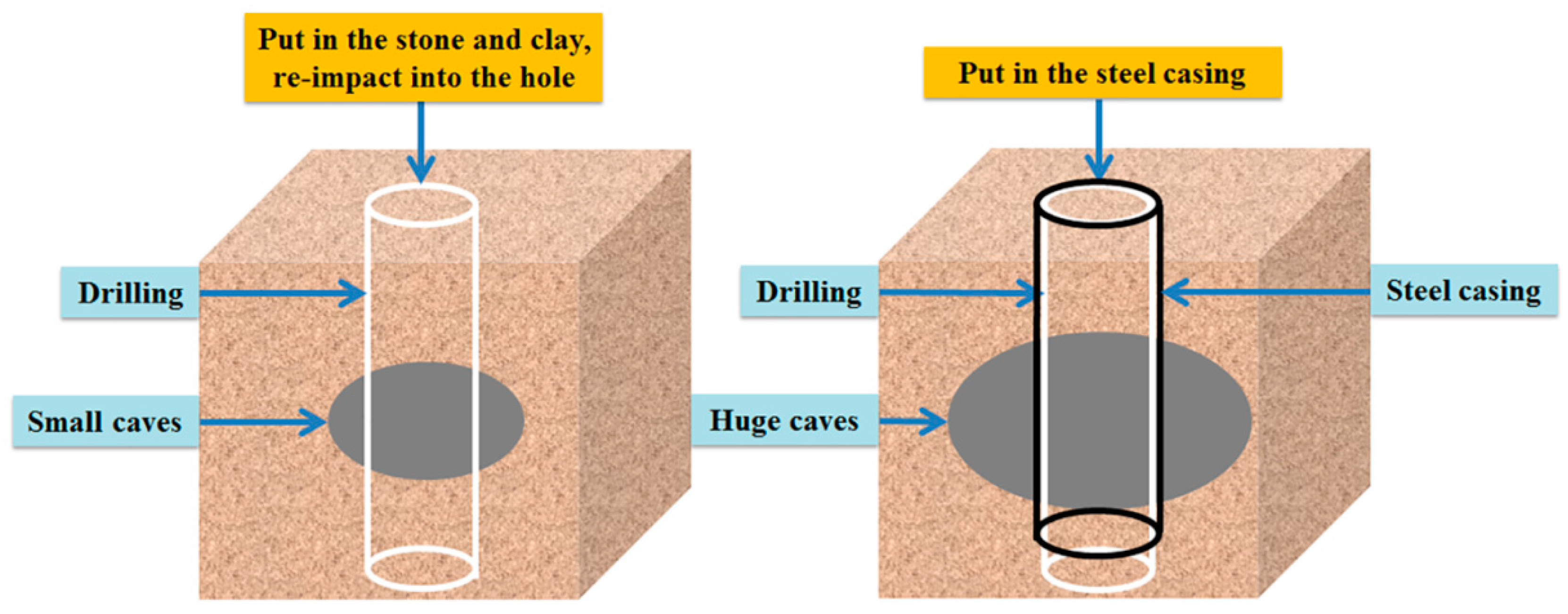 Applsci 09 02874 g018