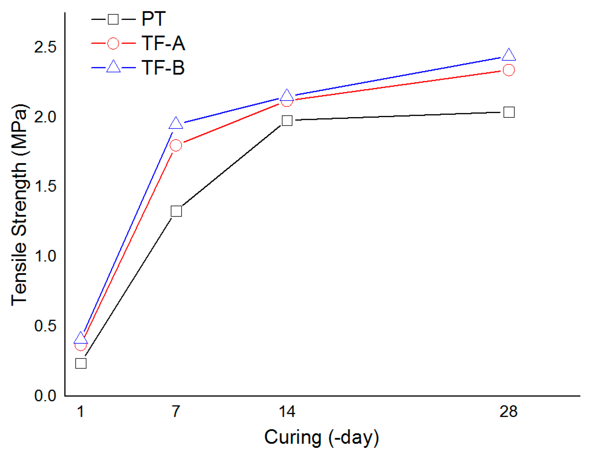 Applsci 09 02876 g010