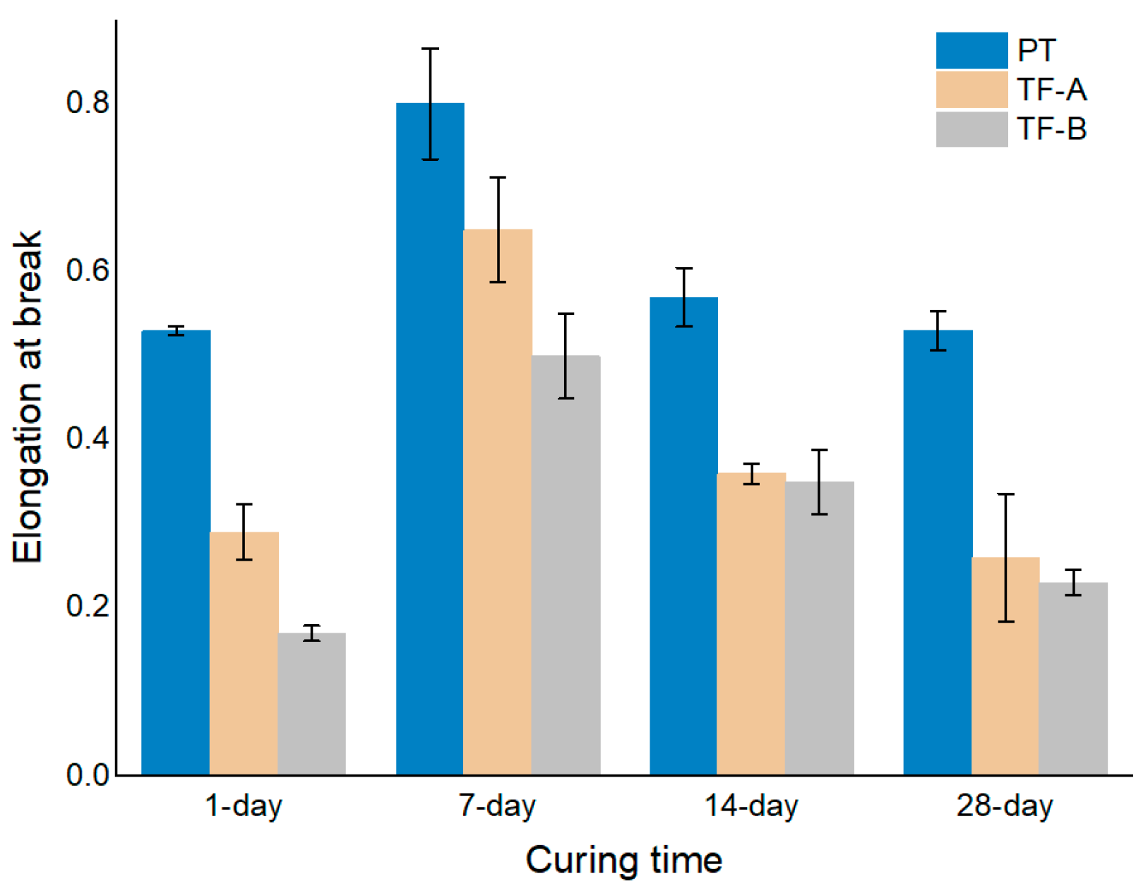 Applsci 09 02876 g011