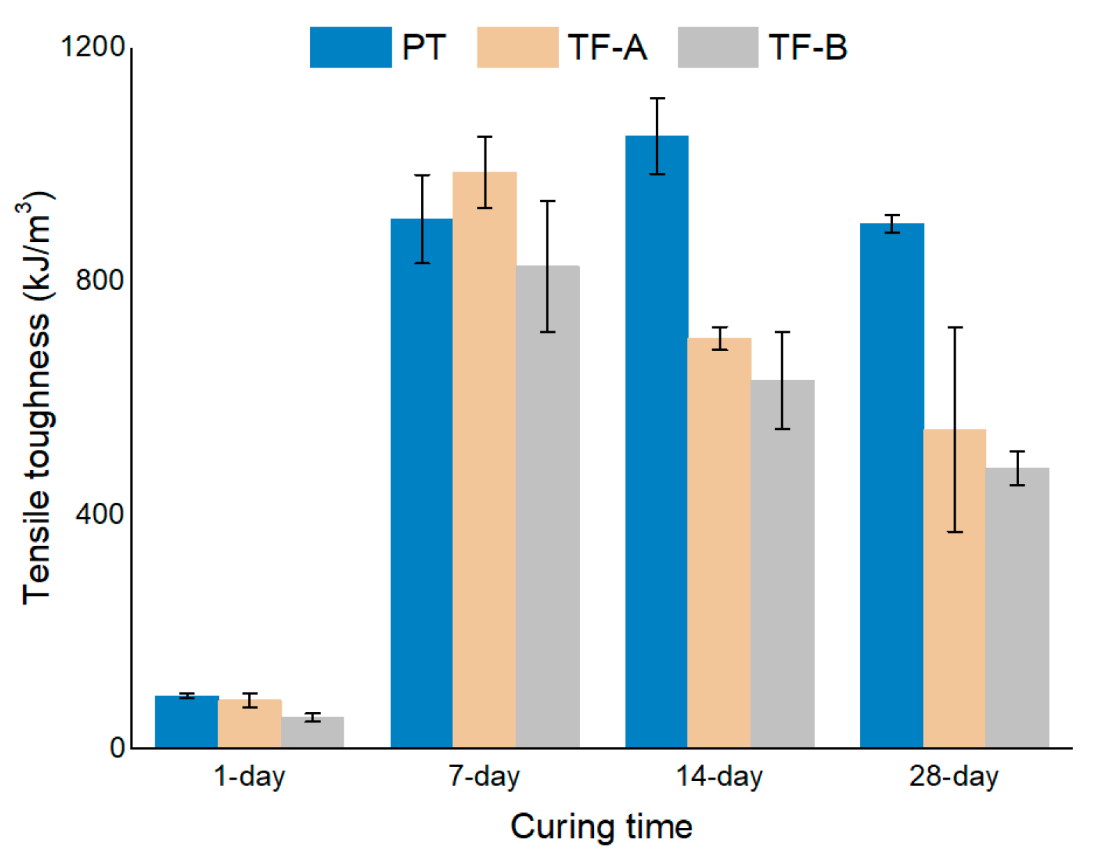 Applsci 09 02876 g012