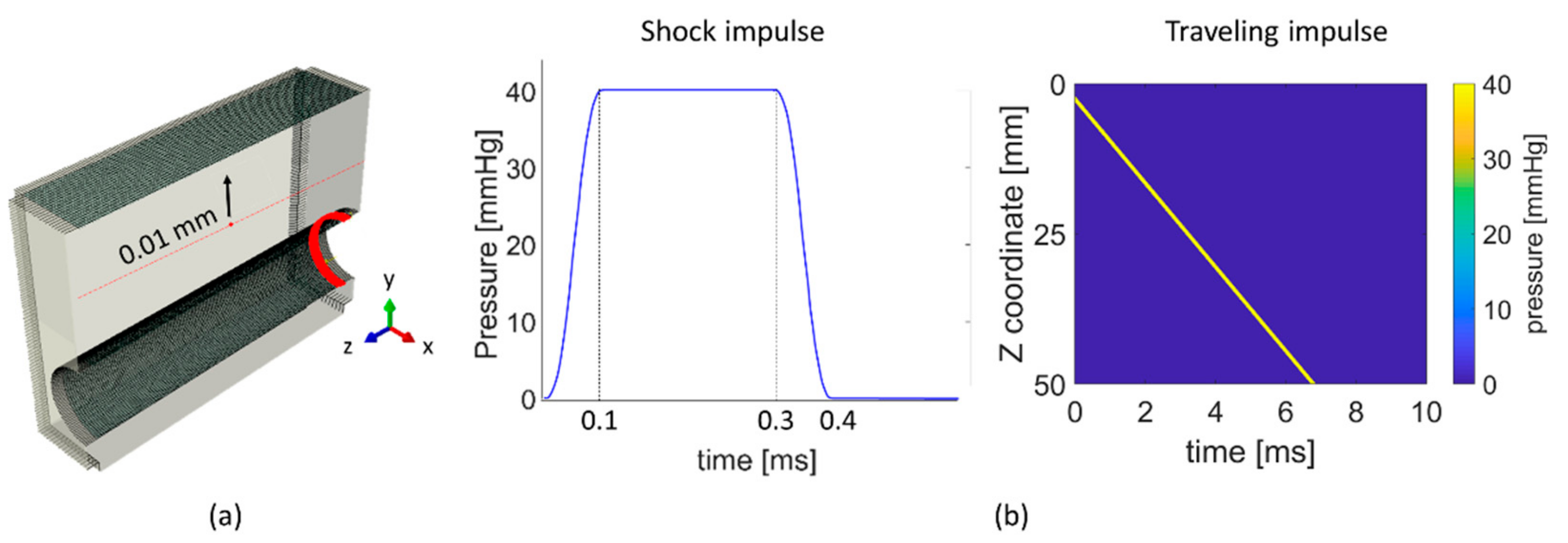 Applsci 09 02878 g002 Applsci 09 02878 g002