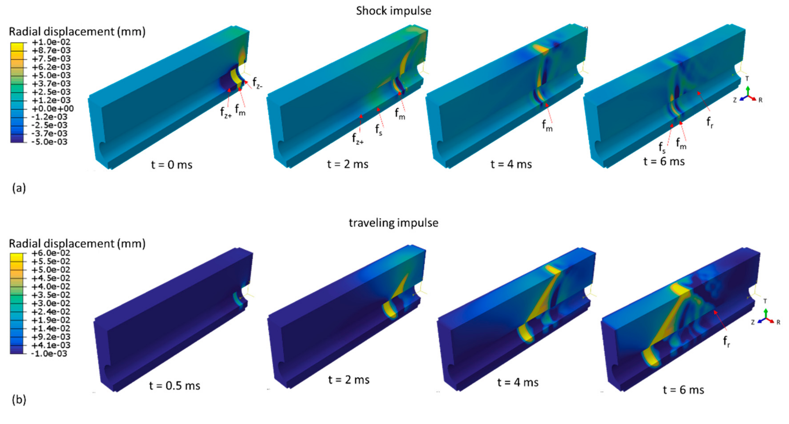 Applsci 09 02878 g004 Applsci 09 02878 g004