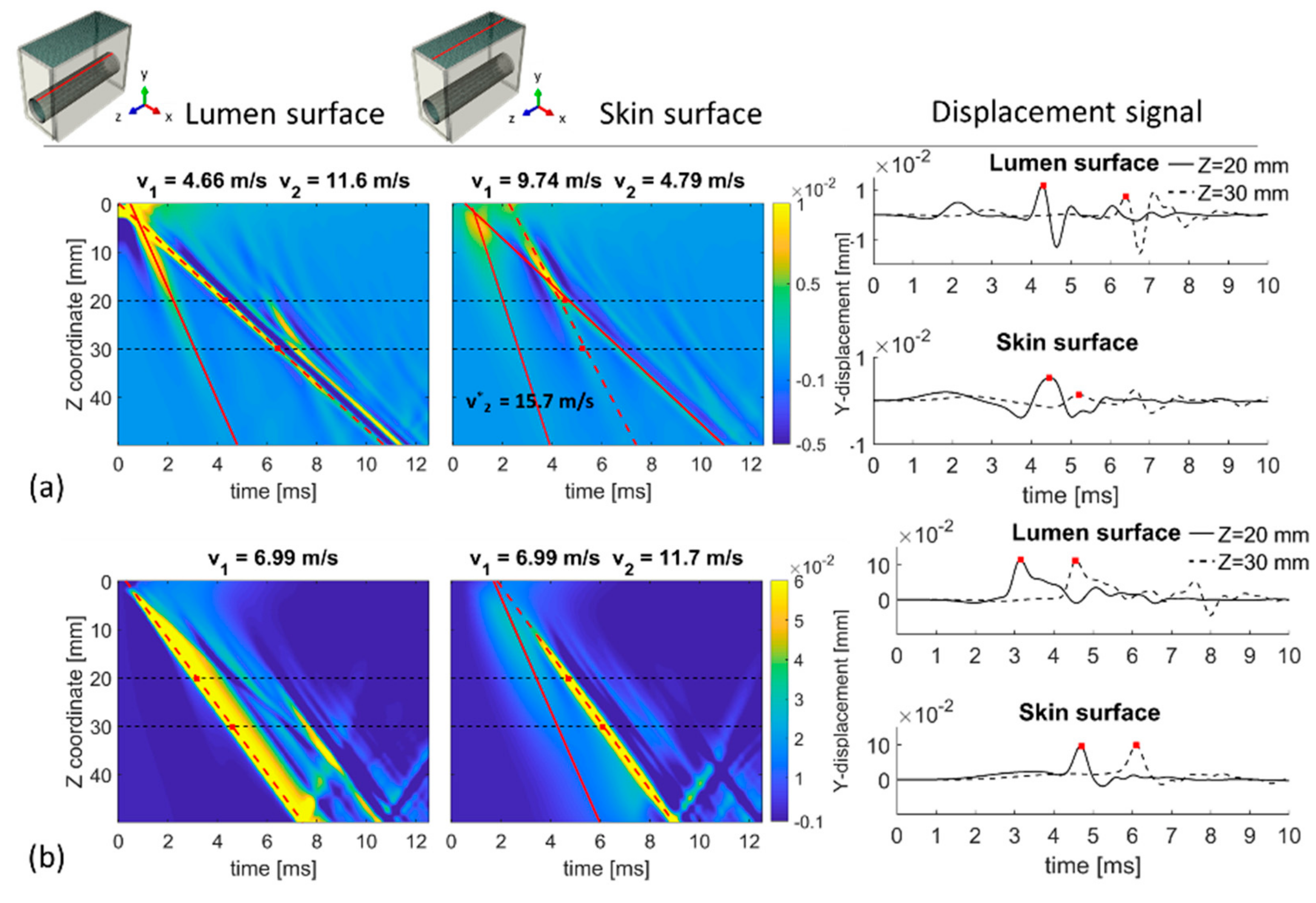 Applsci 09 02878 g005 Applsci 09 02878 g005