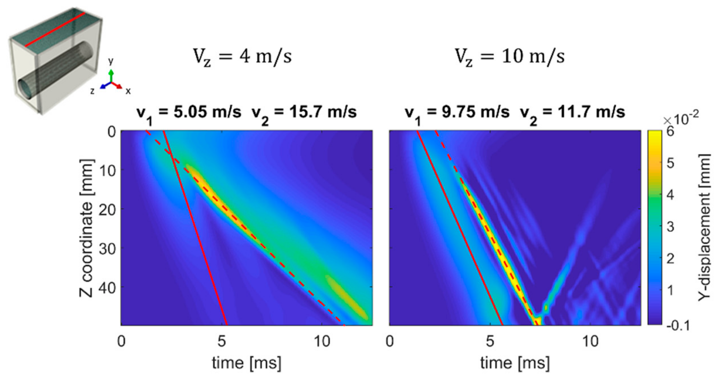 Applsci 09 02878 g006 Applsci 09 02878 g006