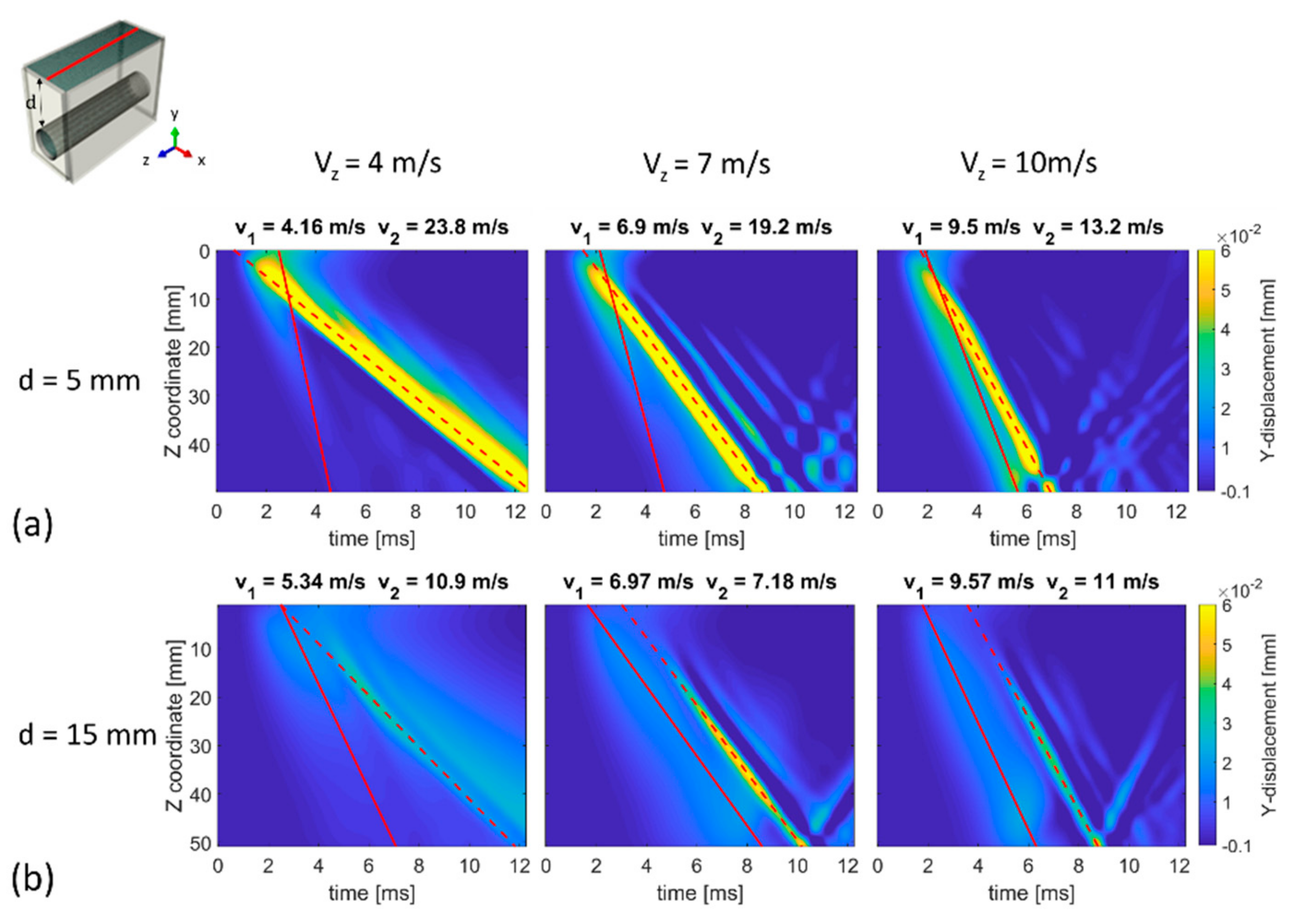 Applsci 09 02878 g007 Applsci 09 02878 g007