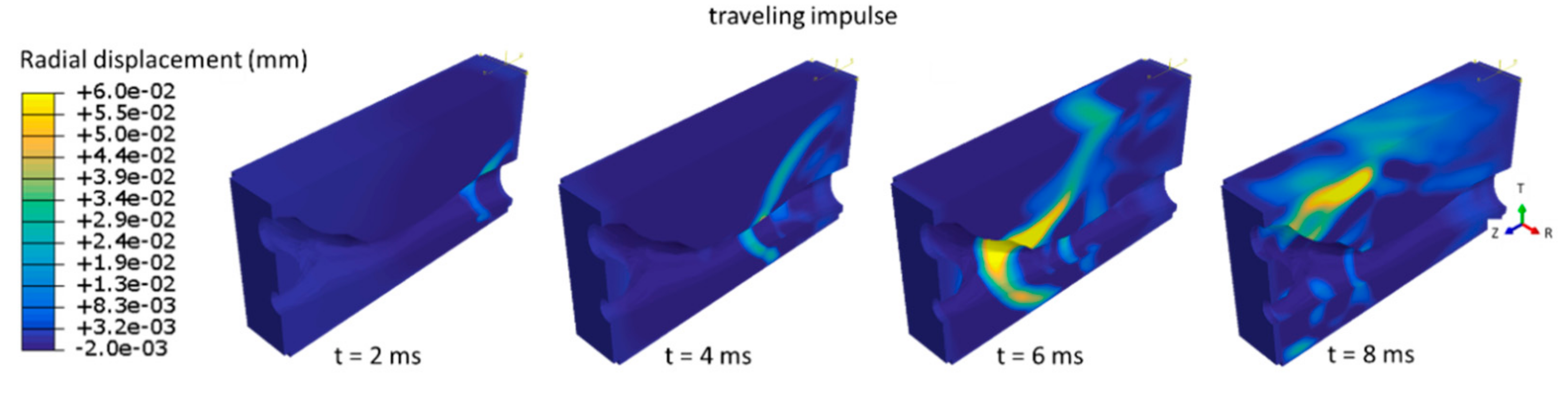 Applsci 09 02878 g008 Applsci 09 02878 g008