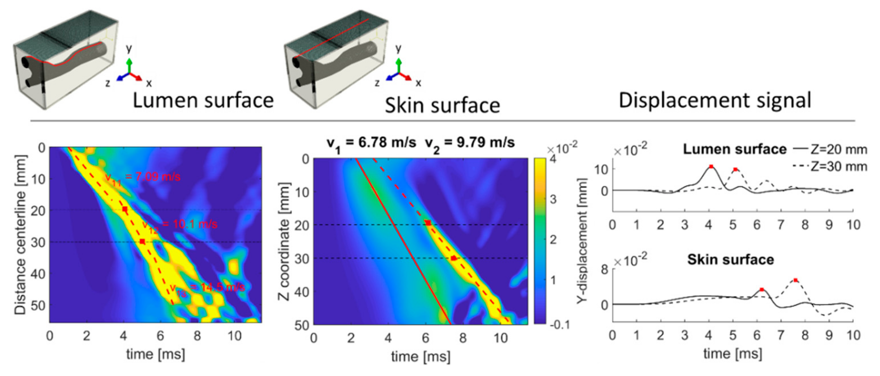 Applsci 09 02878 g009 Applsci 09 02878 g009