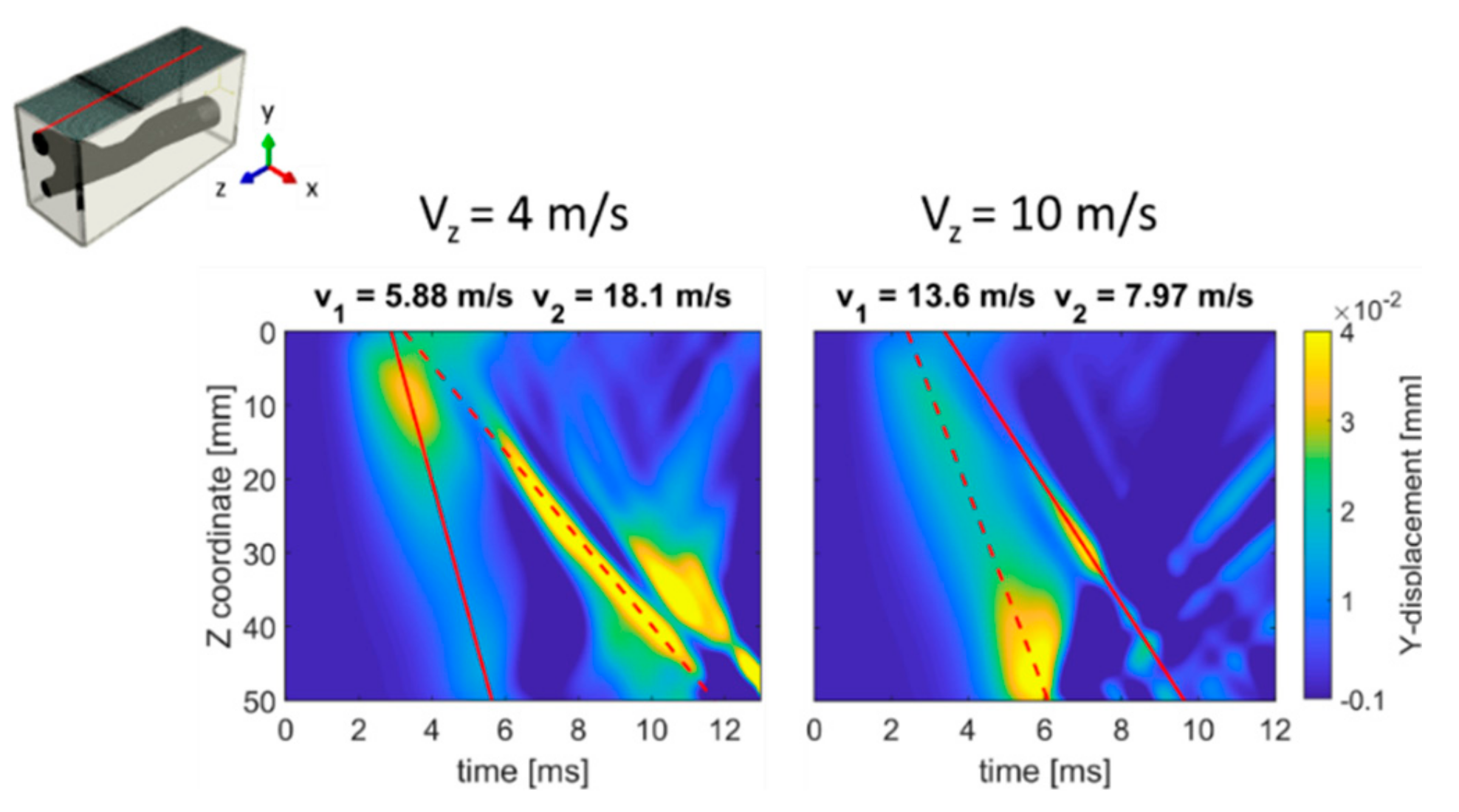 Applsci 09 02878 g010 Applsci 09 02878 g010