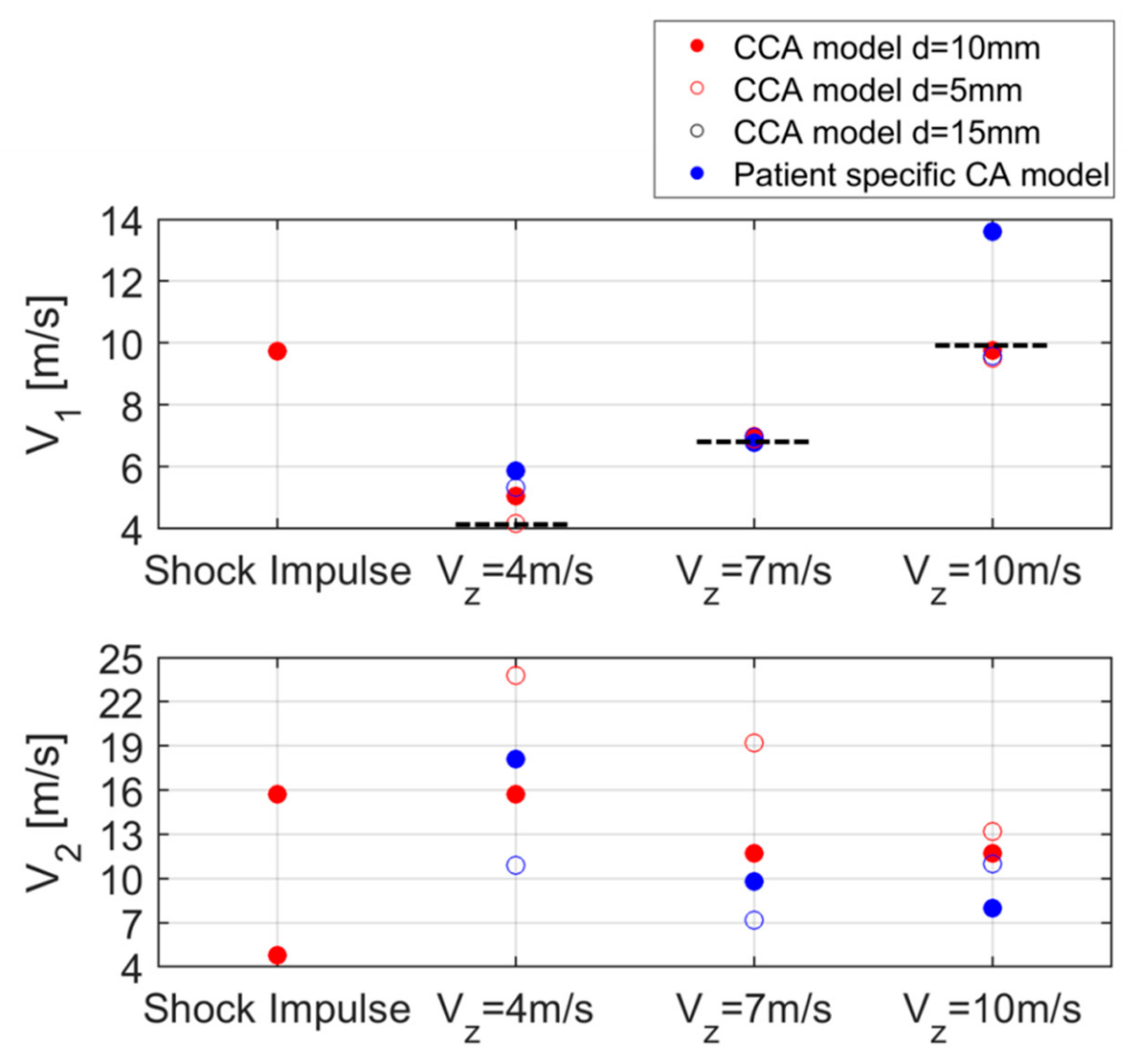 Applsci 09 02878 g011 Applsci 09 02878 g011