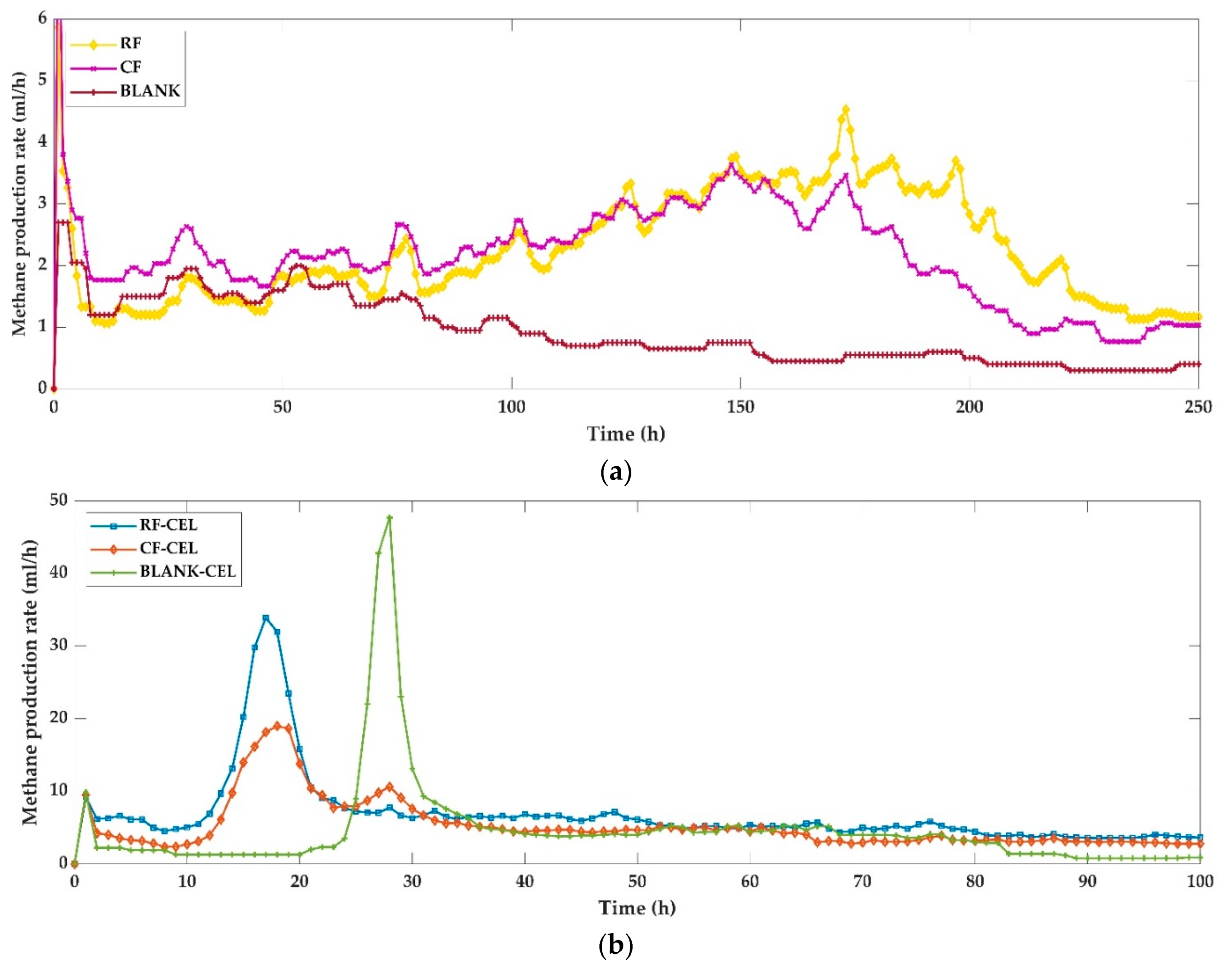 Applsci 09 02880 g006