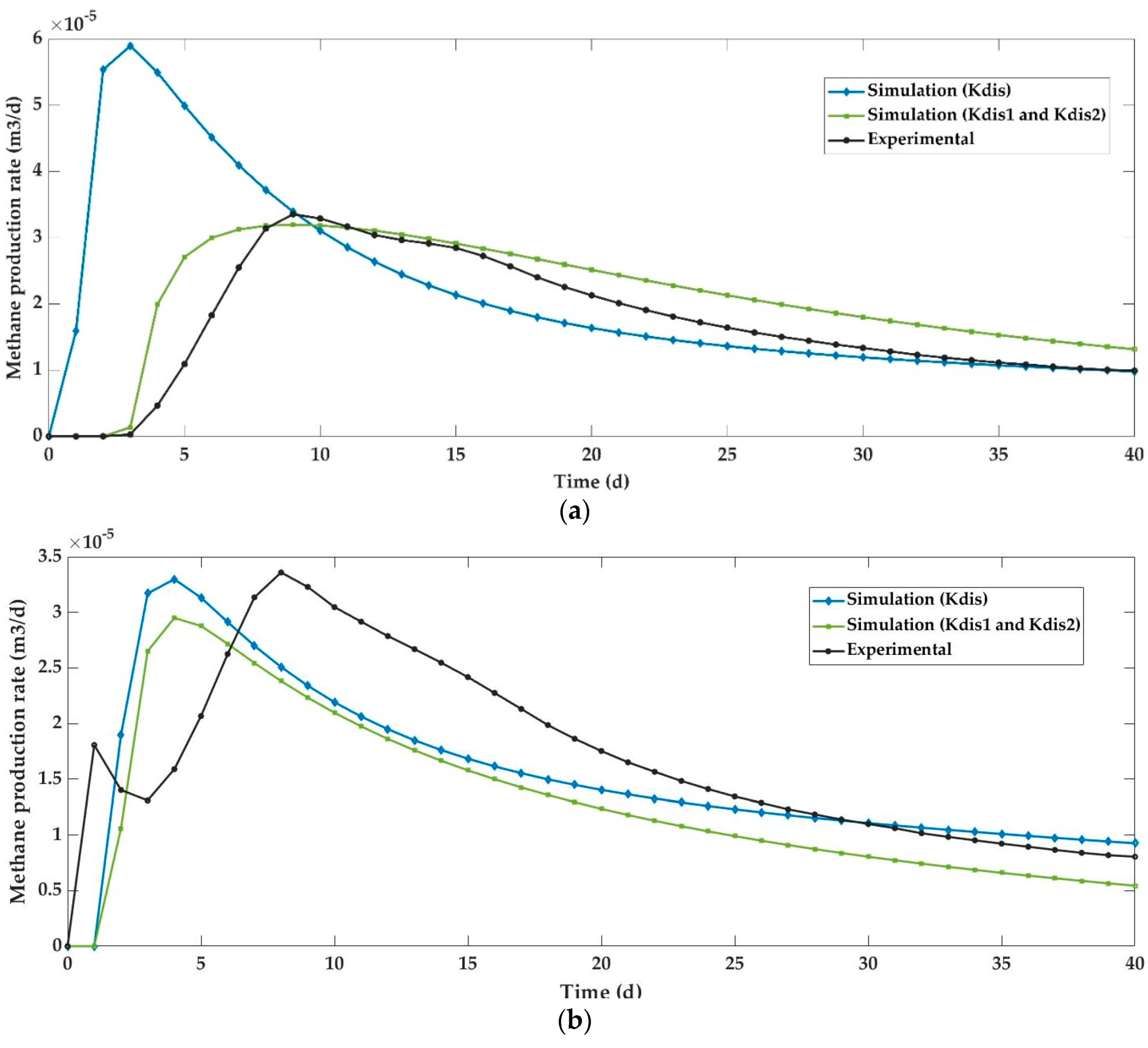 Applsci 09 02880 g007