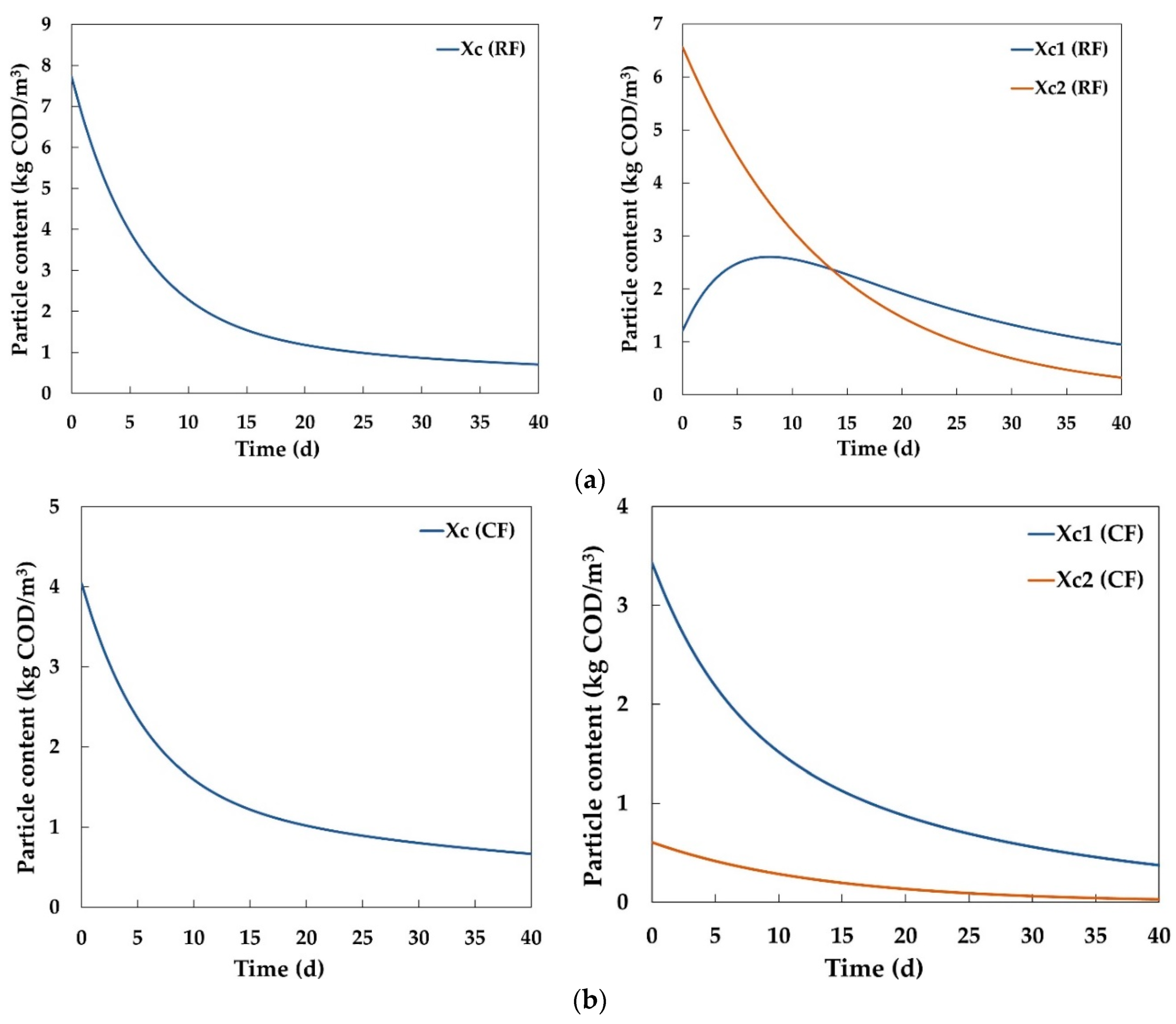 Applsci 09 02880 g008
