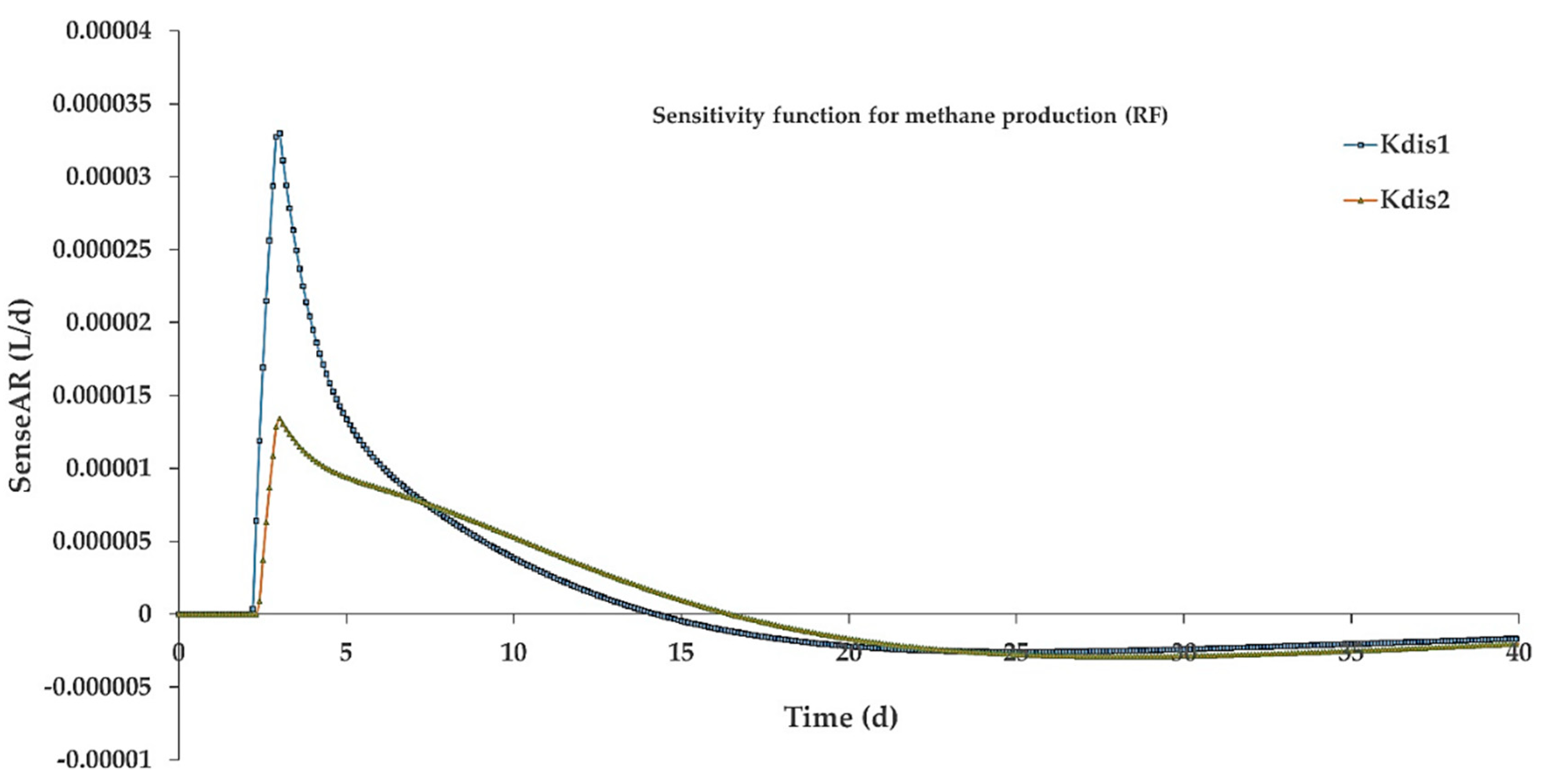 Applsci 09 02880 g009