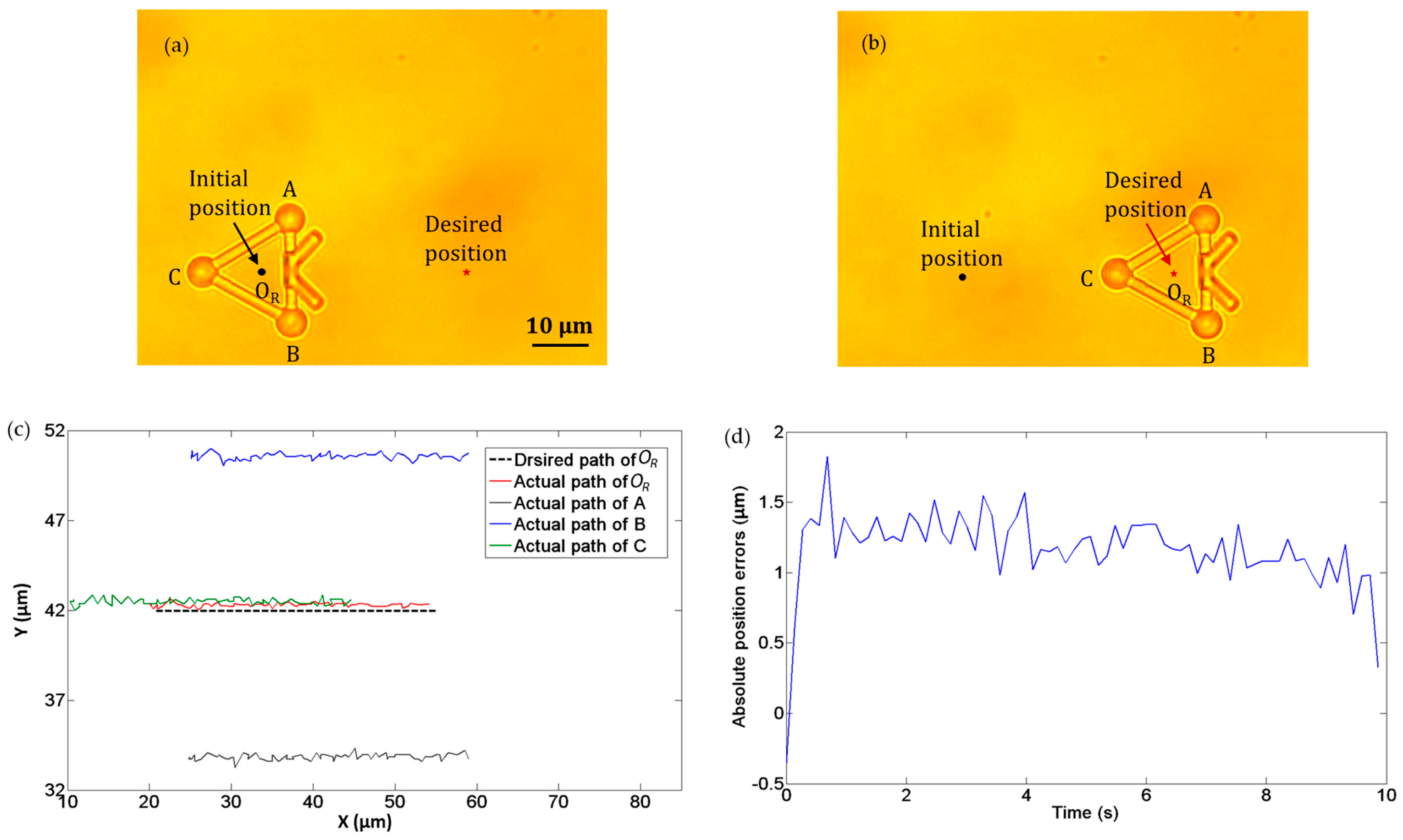 Applsci 09 02883 g009