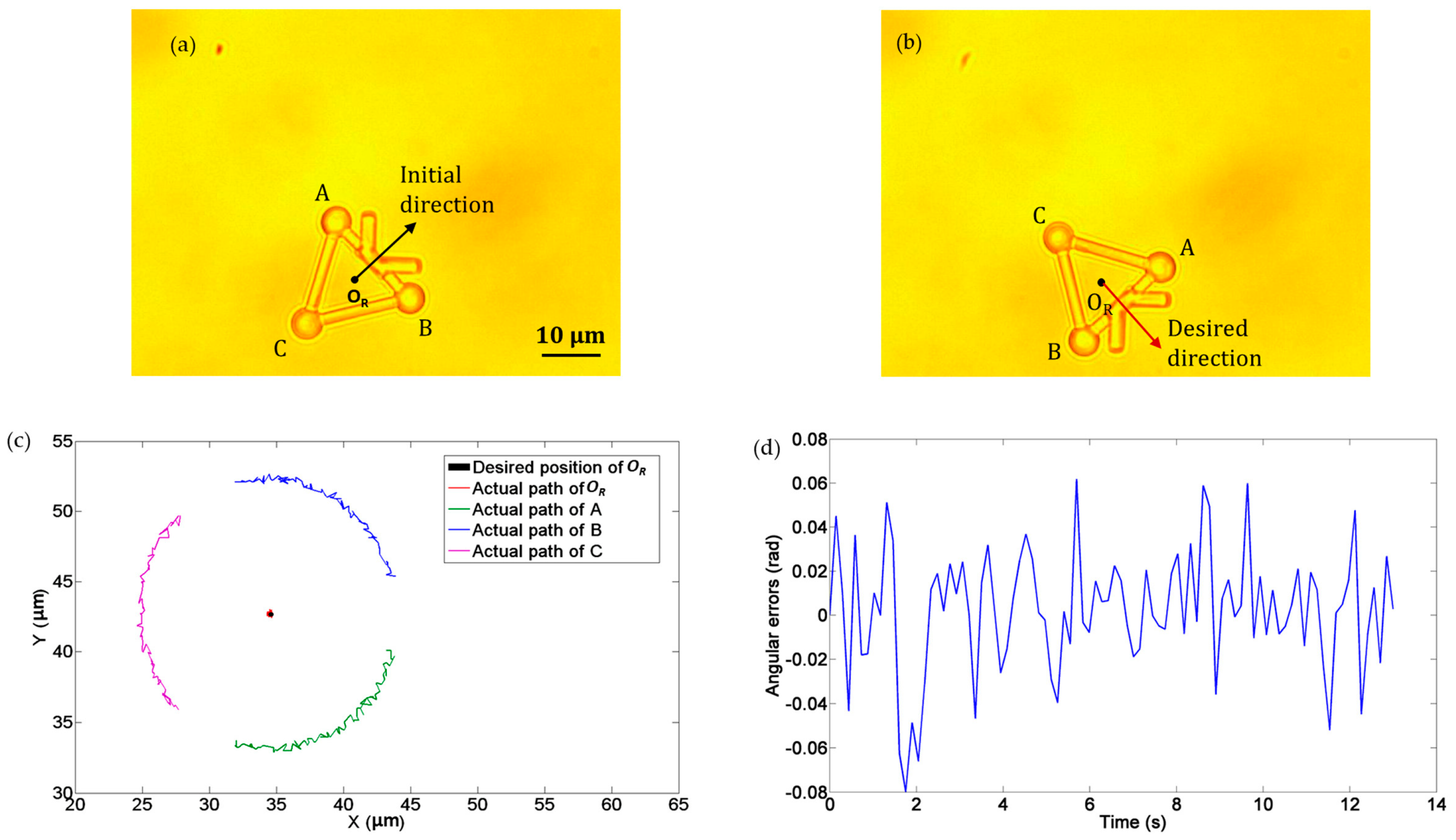 Applsci 09 02883 g010
