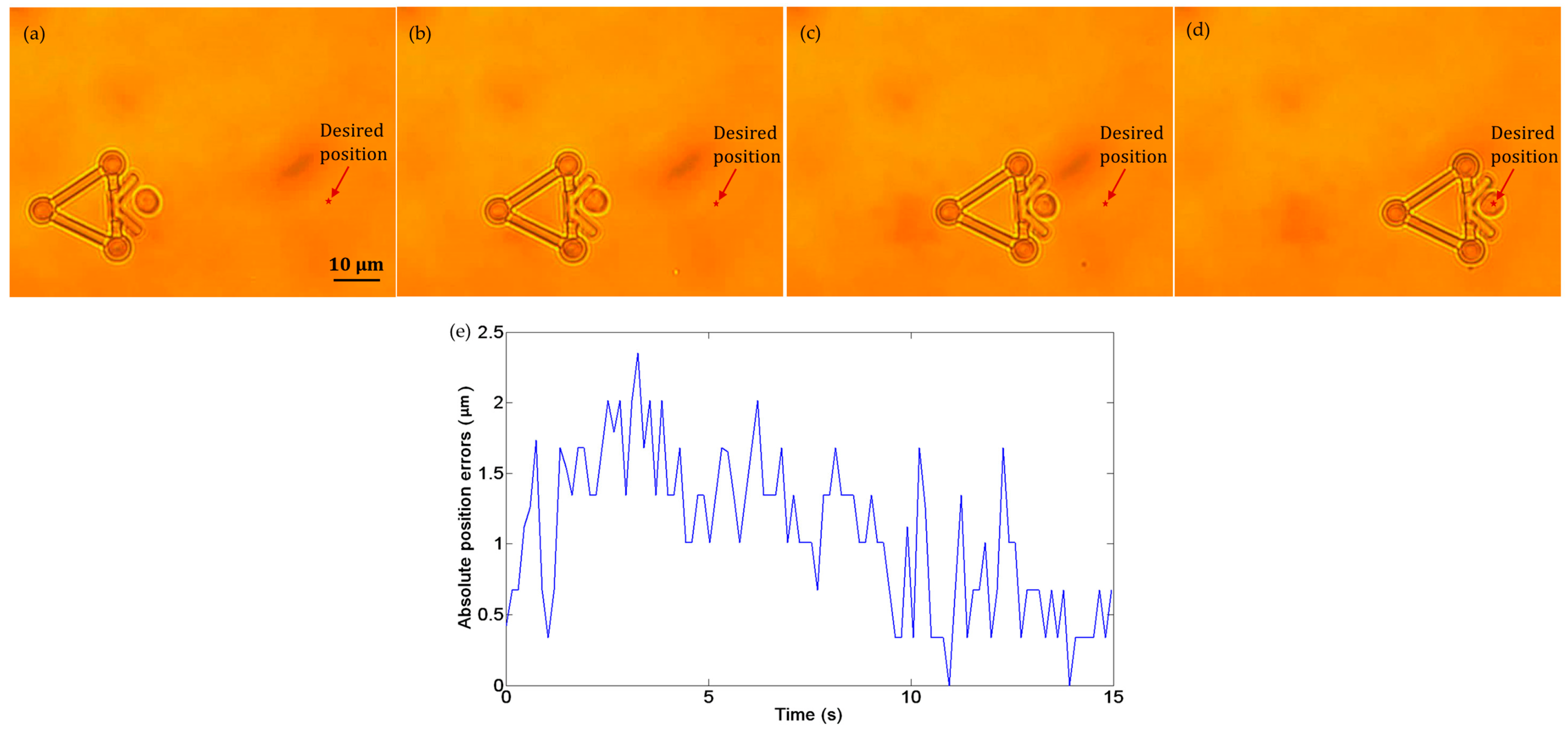 Applsci 09 02883 g011
