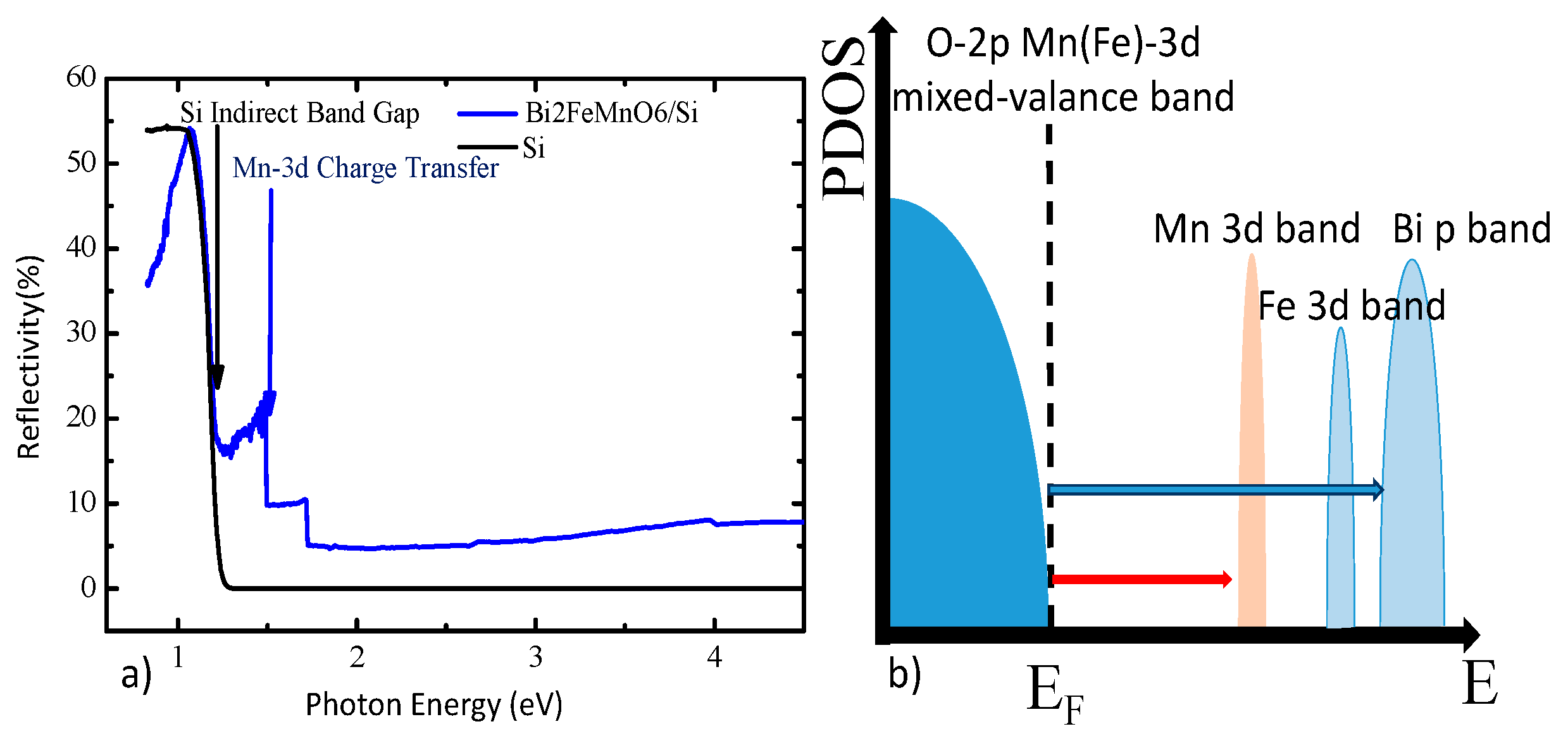 Applsci 09 02884 g001