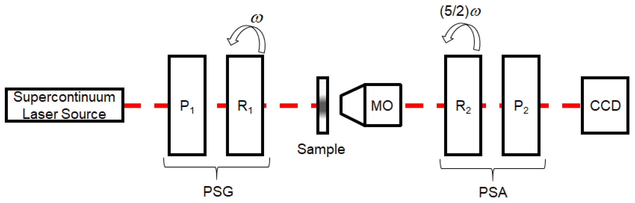 Applsci 09 02886 g001 Applsci 09 02886 g001
