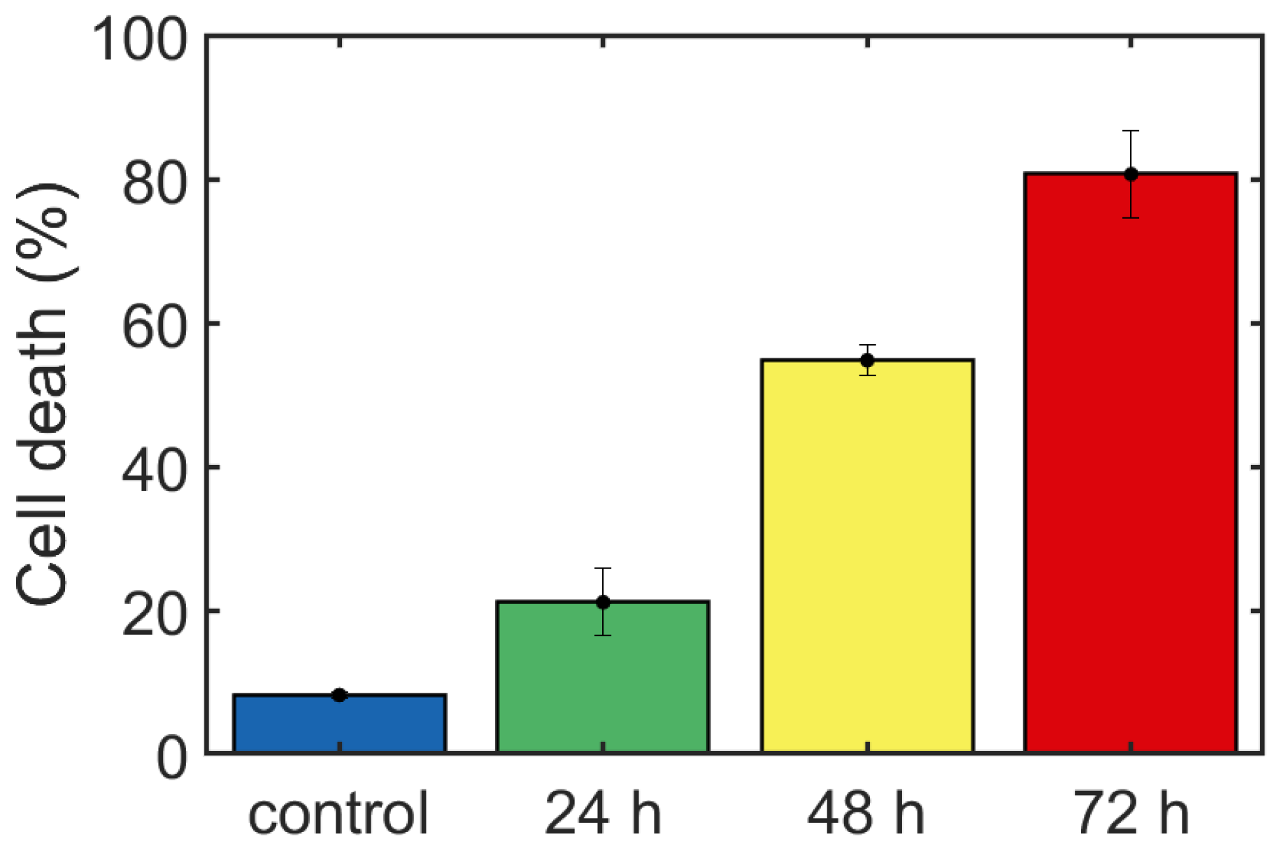 Applsci 09 02886 g005 Applsci 09 02886 g005