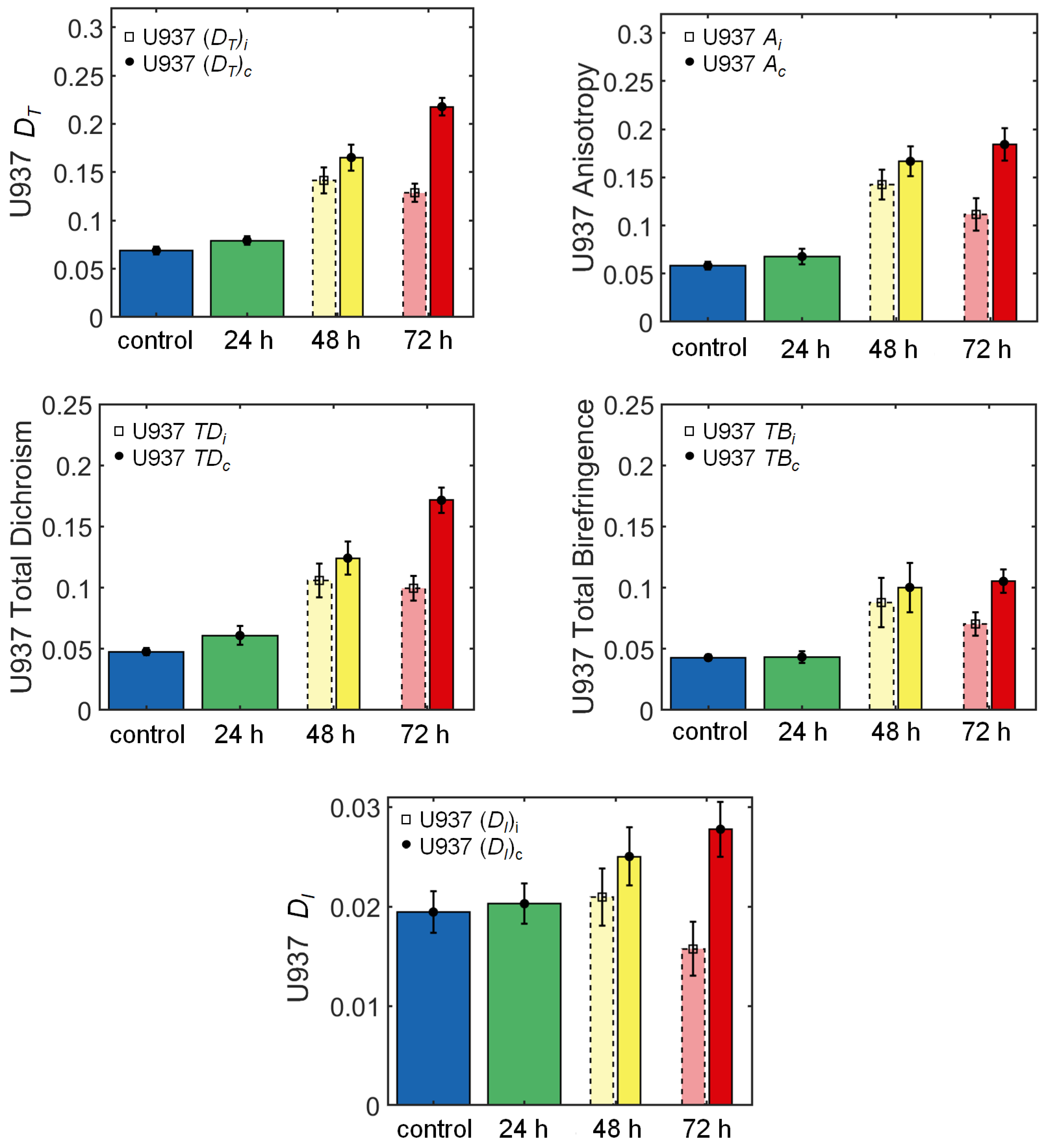 Applsci 09 02886 g008 Applsci 09 02886 g008